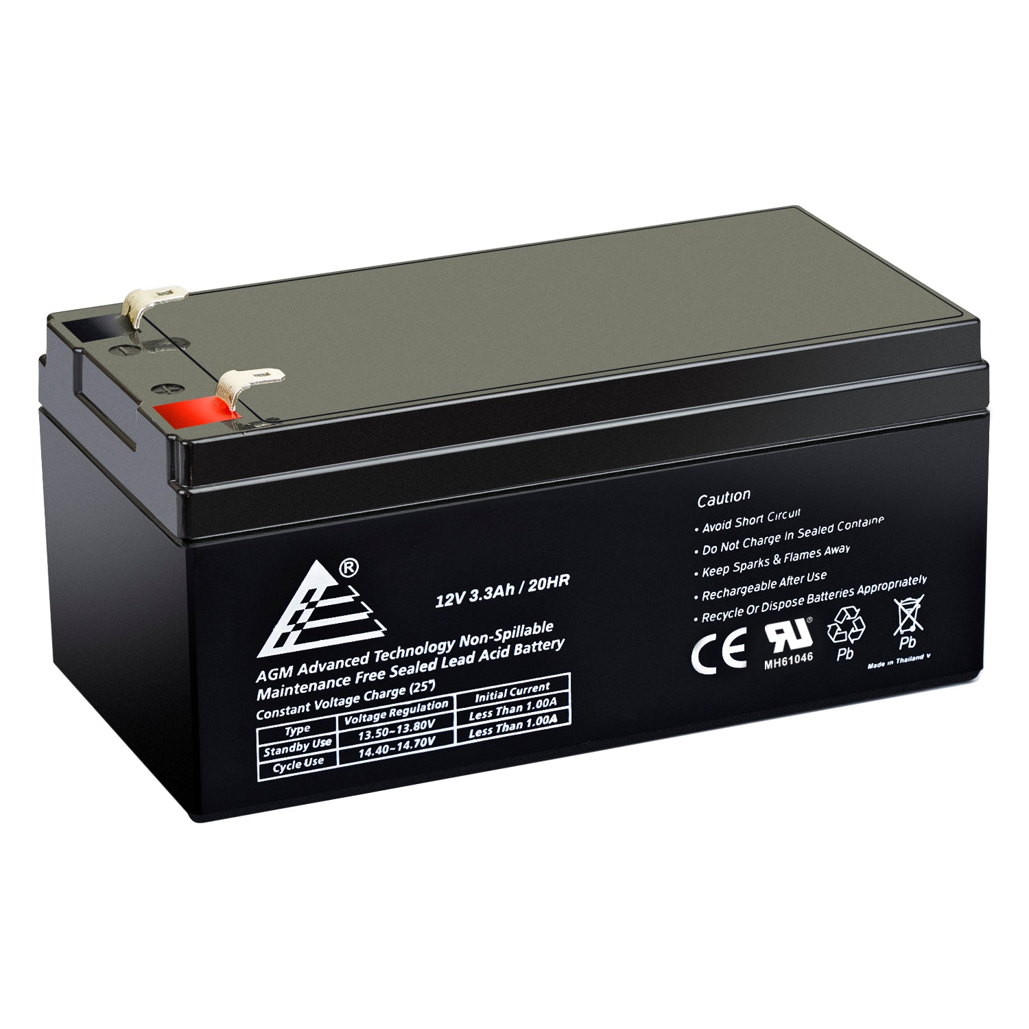 ECI1233 12V 3.3Ah - ExpertPower Direct