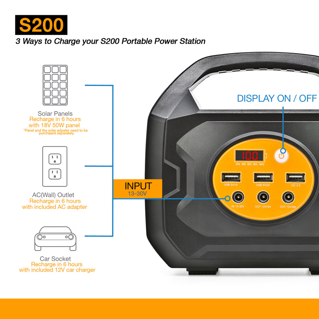 ExpertPower S200 - ExpertPower Direct