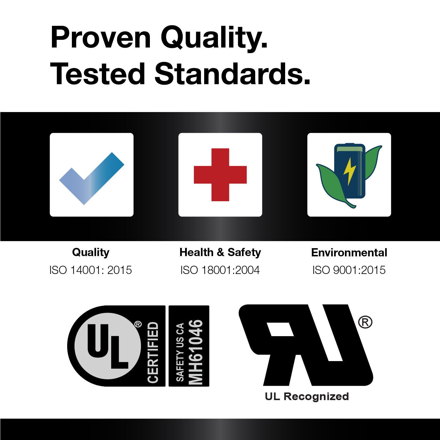 EXP200-GEL 12V 200Ah Gel Deep Cycle - ExpertPower Direct