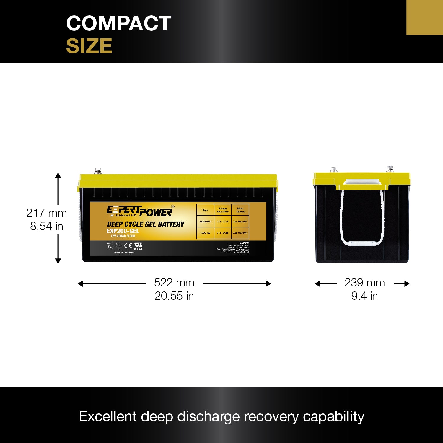 EXP200-GEL 12V 200Ah Gel Deep Cycle - ExpertPower Direct