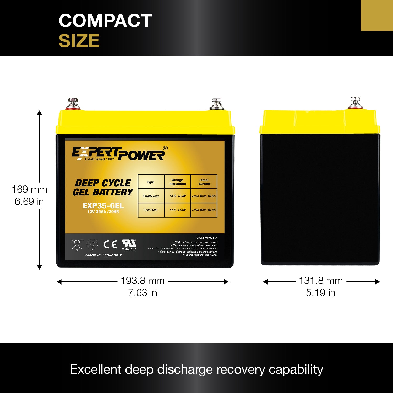 EXP35-GEL 12V 35Ah Gel Deep Cycle - ExpertPower Direct