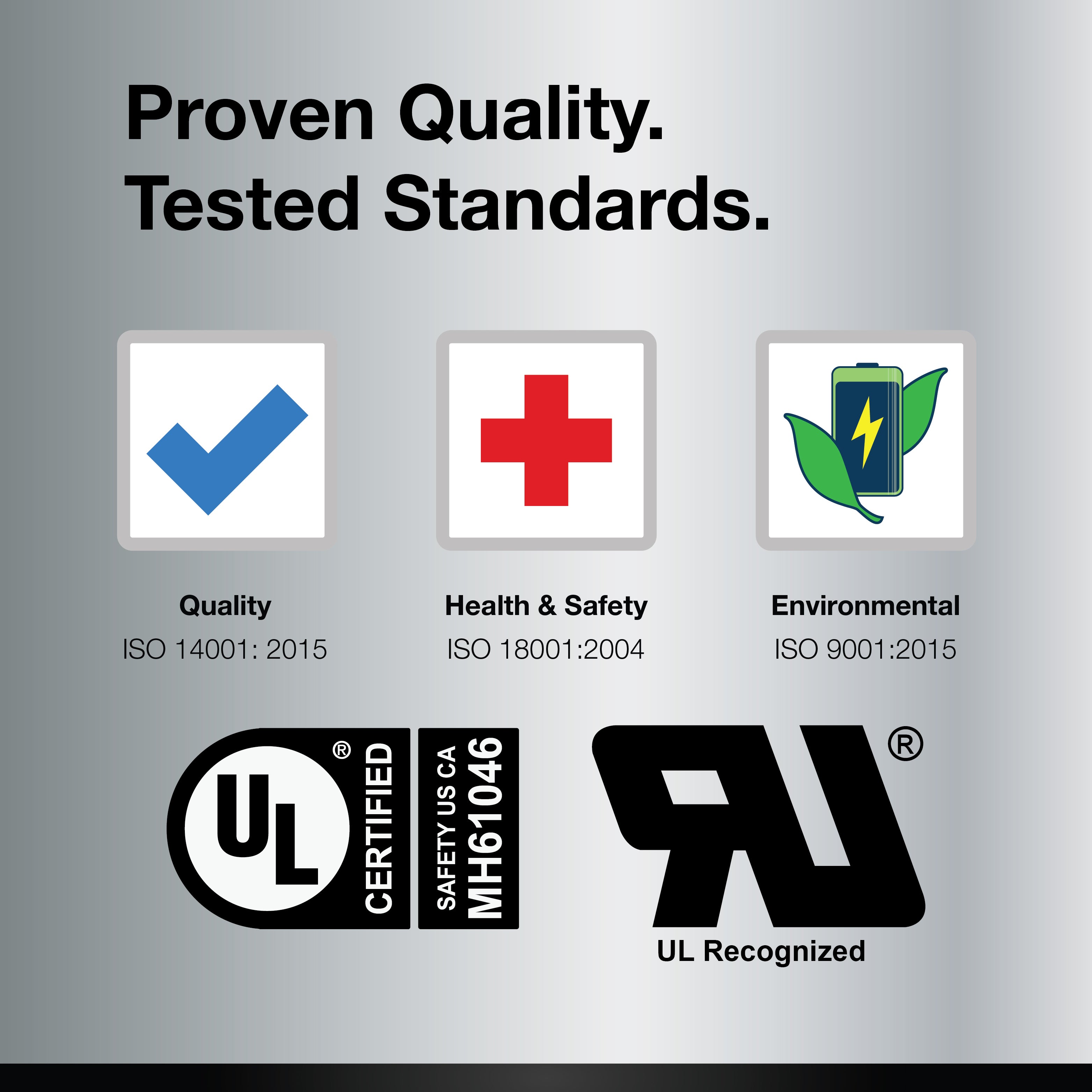 YTZ7S - ExpertPower Direct