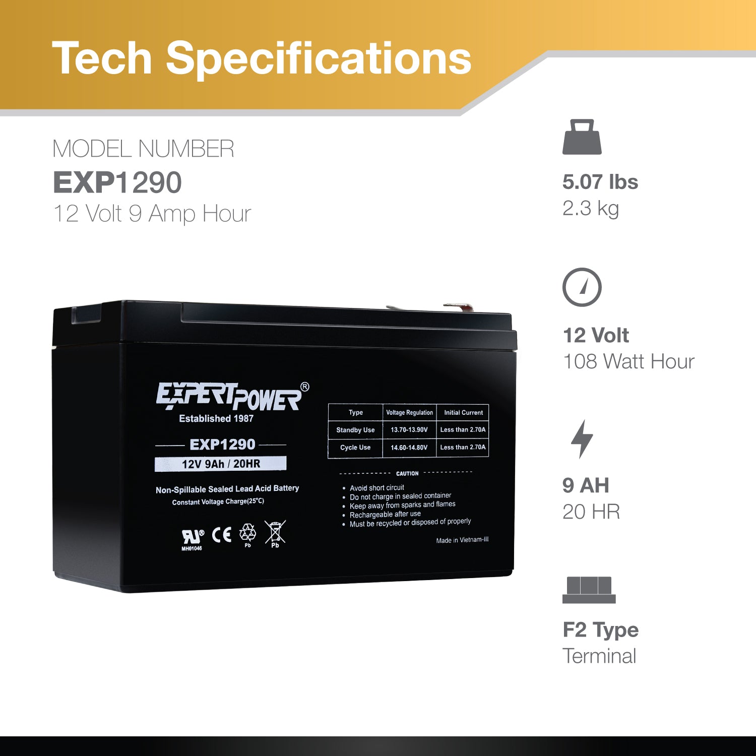 EXP1290 12V 9Ah - ExpertPower Direct