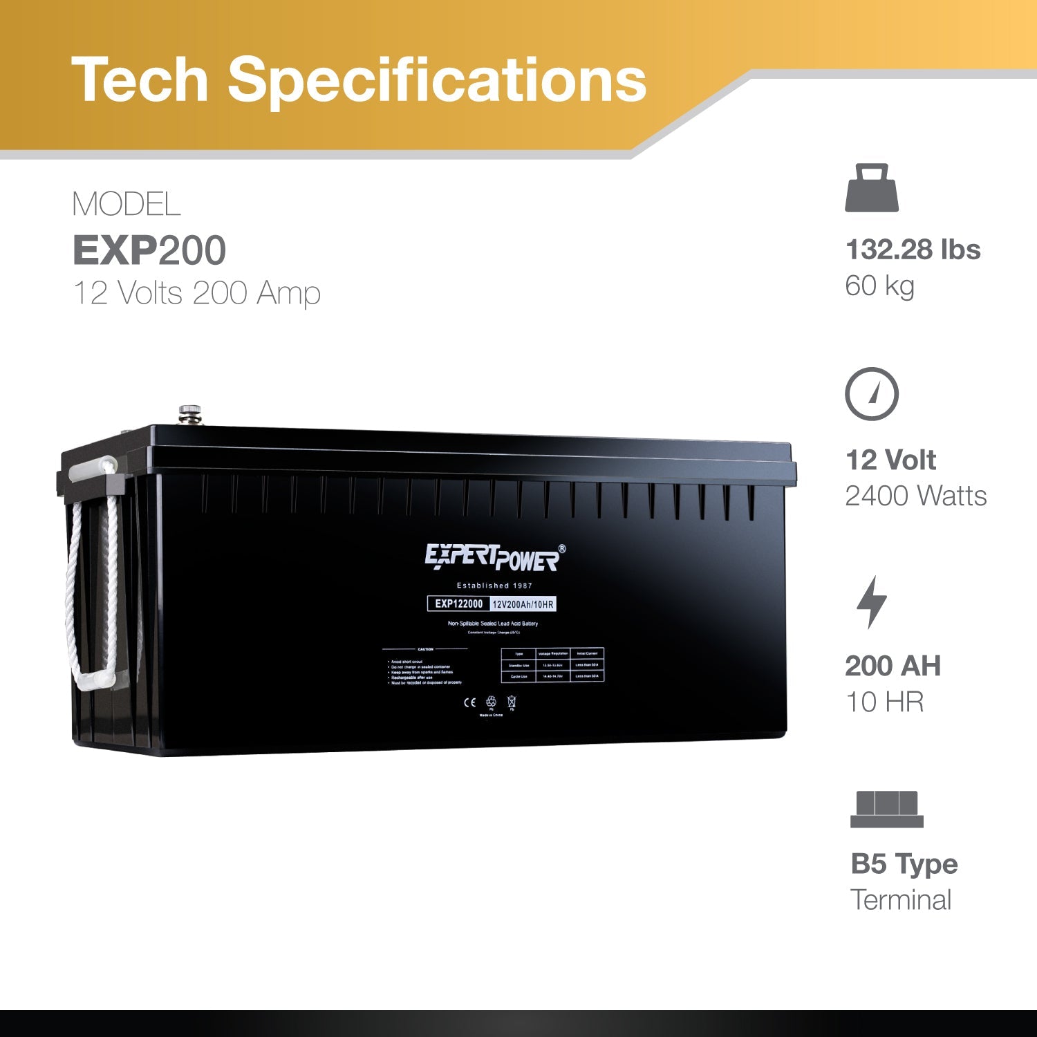 2.4KWH AGM | 630W | 3KW - ExpertPower Direct