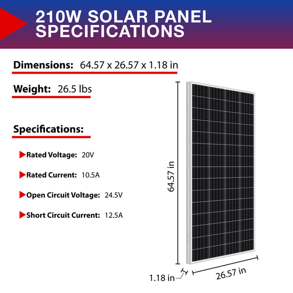 210W Monocrystalline Solar Panel