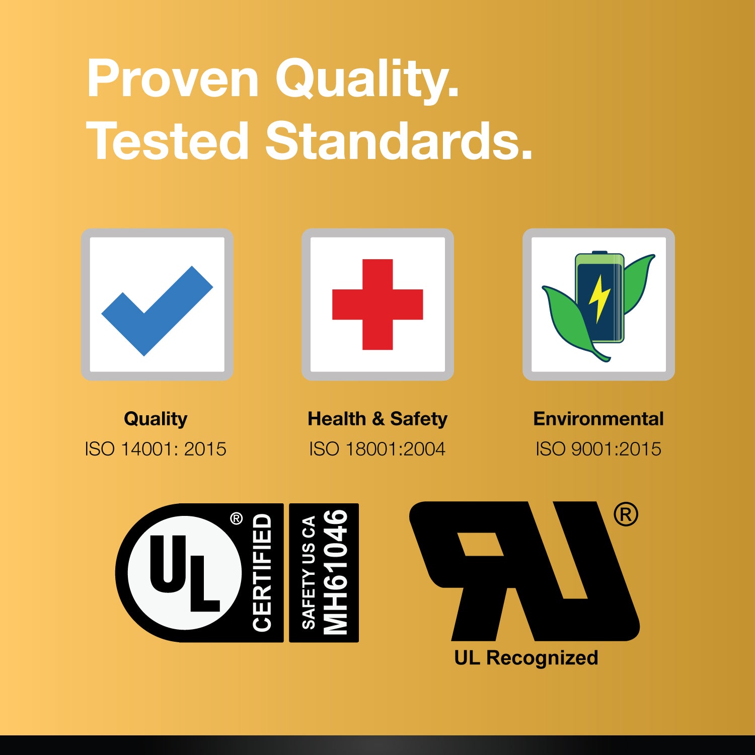 EXP1290 12V 9Ah - ExpertPower Direct