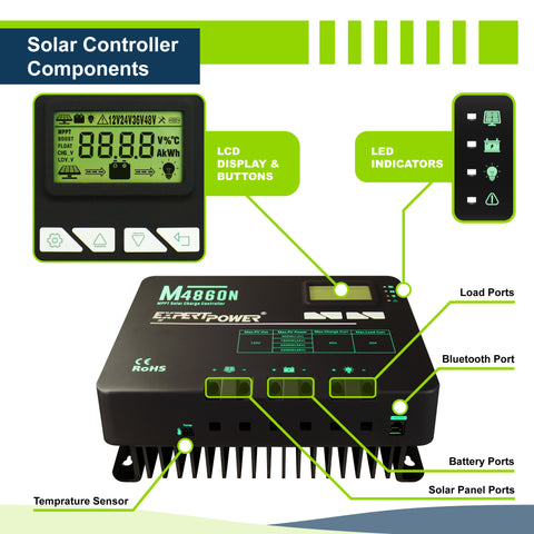 Controlador de carga solar MPPT 60A con función Bluetooth
