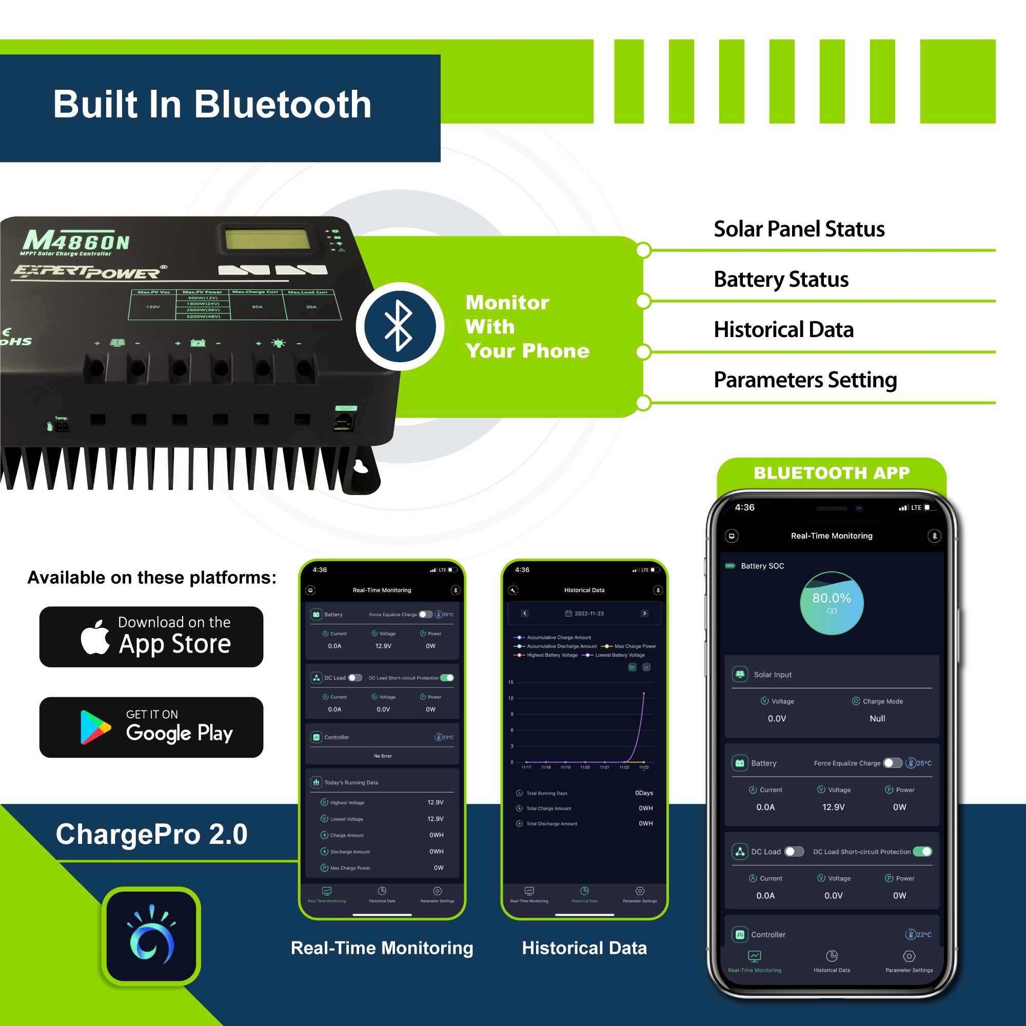 60A MPPT Solar Charge Controller - ExpertPower Direct