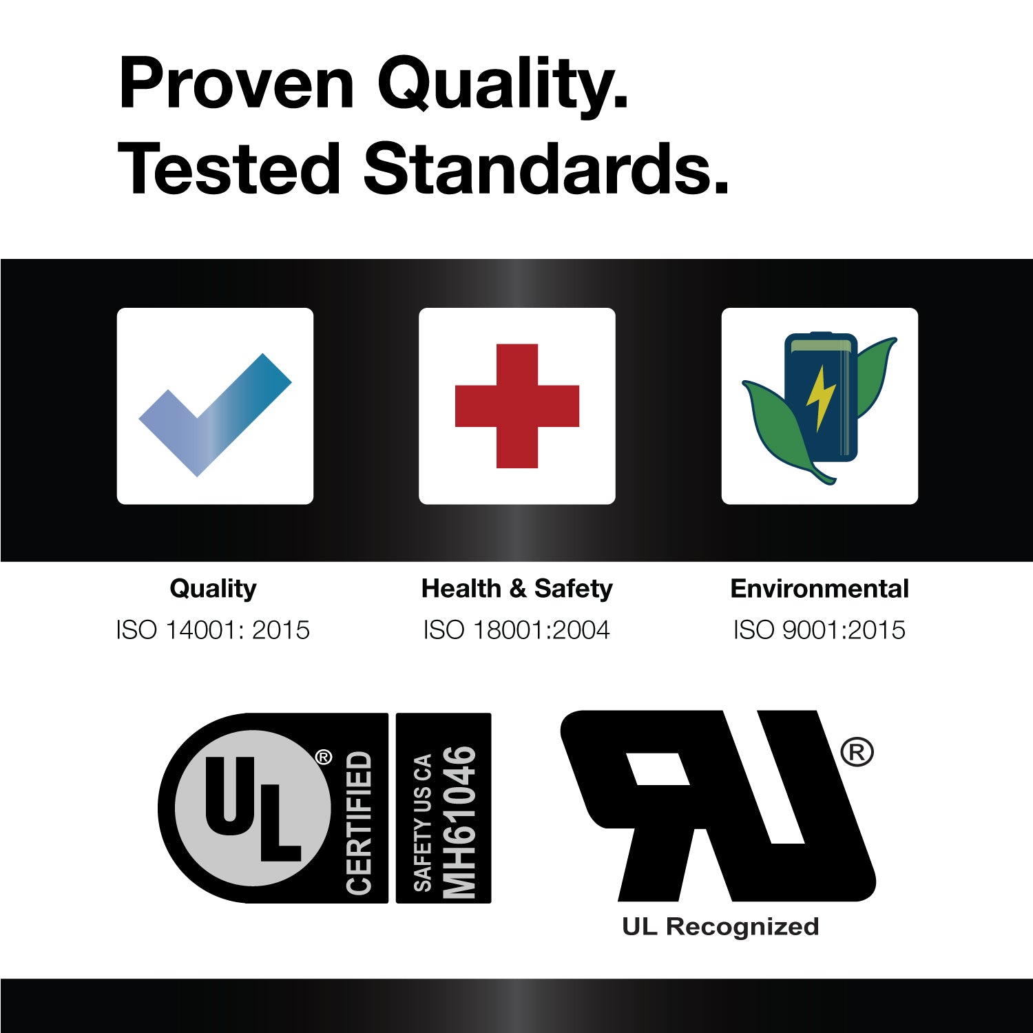 1.2KWH GEL | 210W - ExpertPower Direct