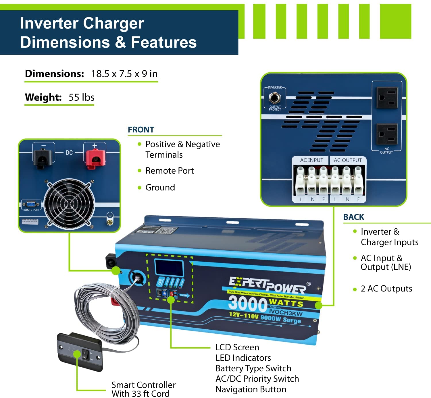 5KWH | 600W - ExpertPower Direct