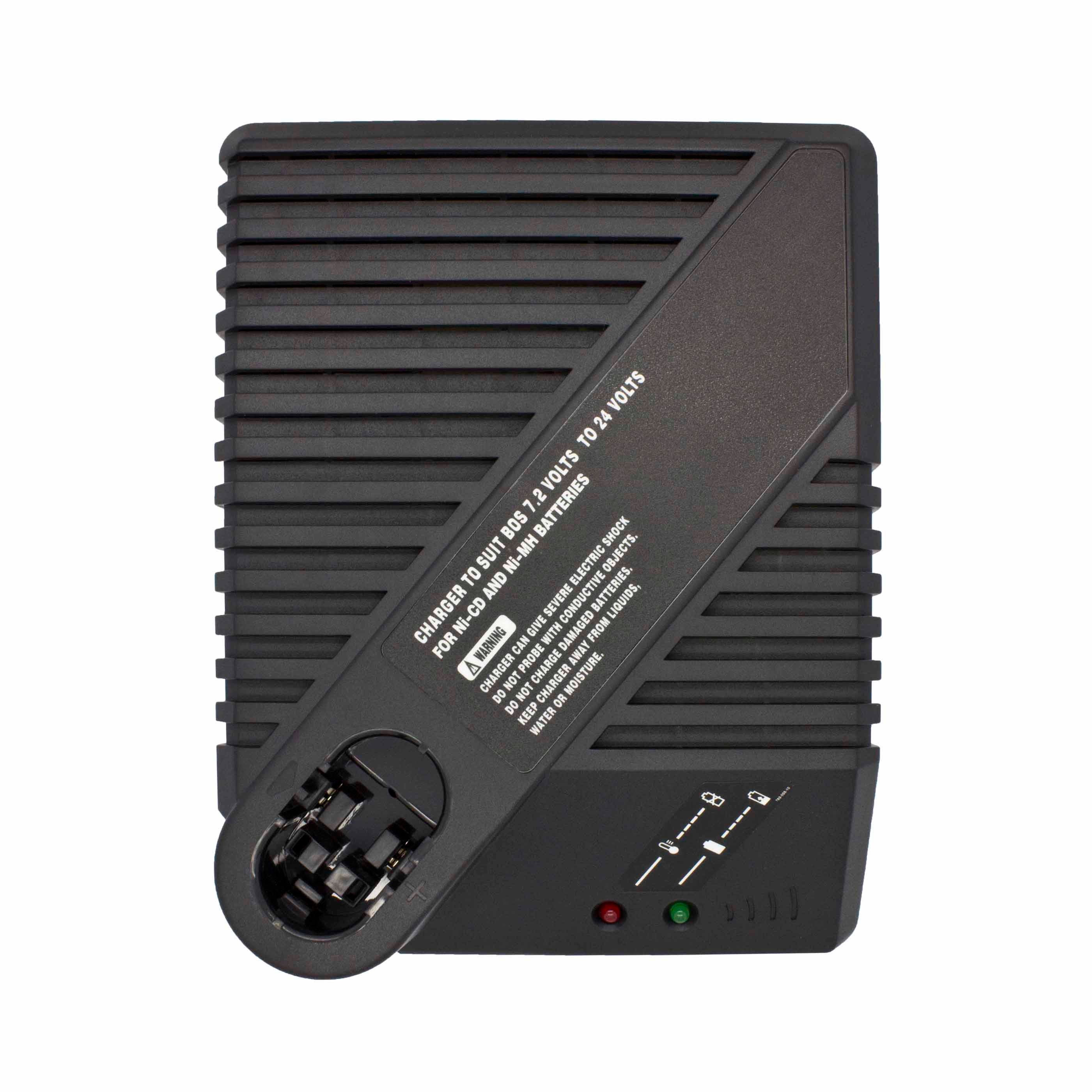 Bosch Charger - ExpertPower Direct