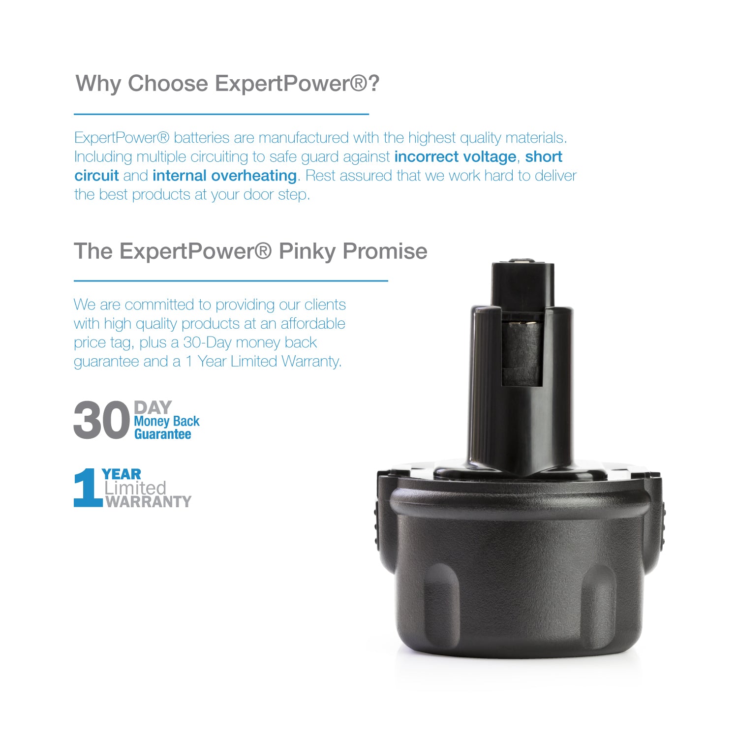 DC9071 - 12 Volt - ExpertPower Direct