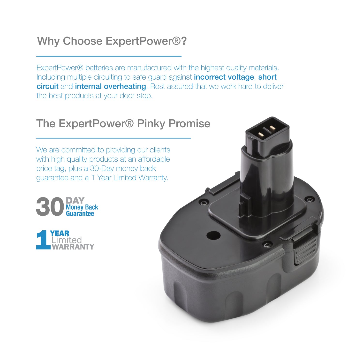 DC9091 - 14.4 Volt - ExpertPower Direct