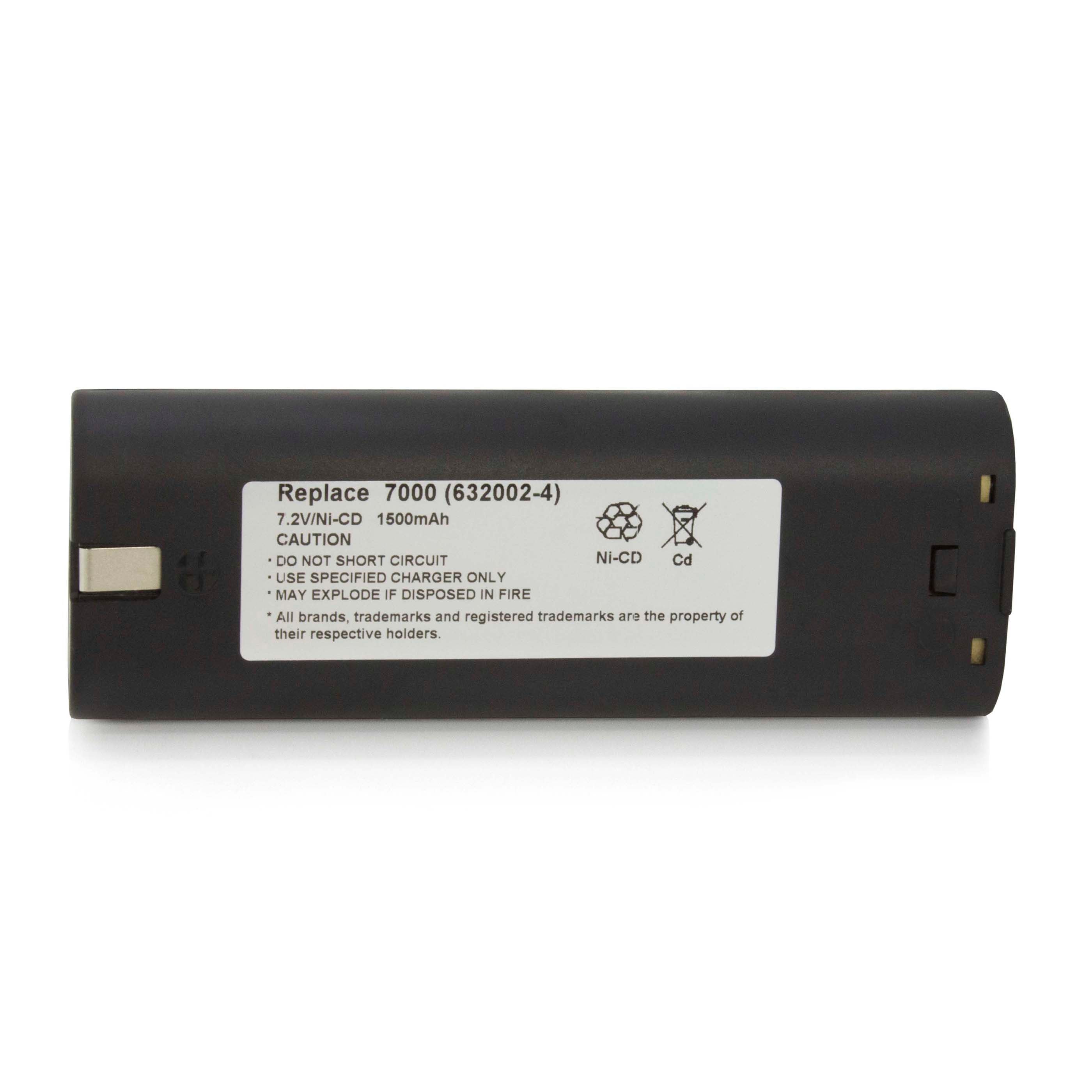 Makita 7.2 Volt - ExpertPower Direct