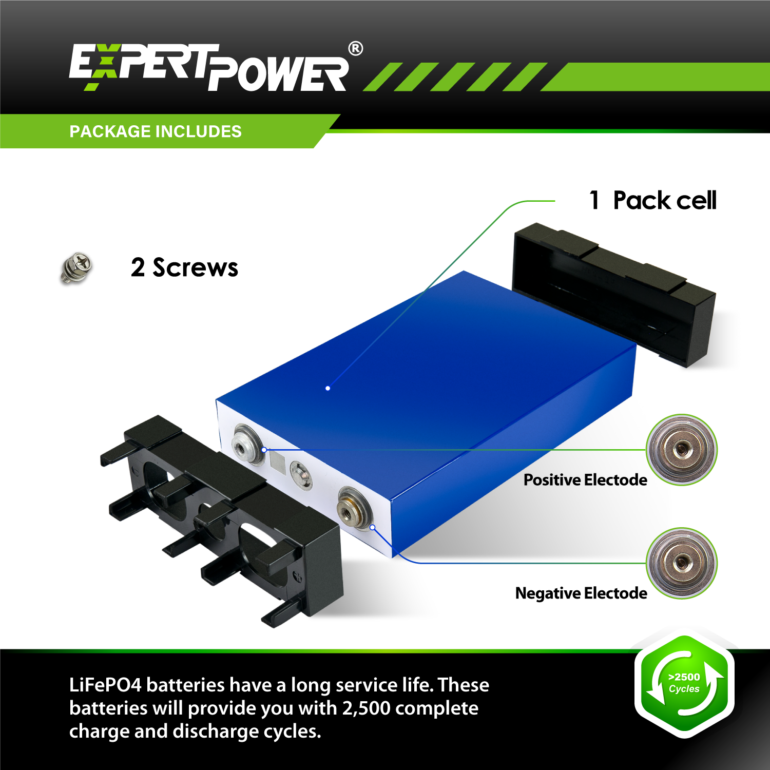 3.2V 100Ah LiFePO4 Cells - ExpertPower Direct