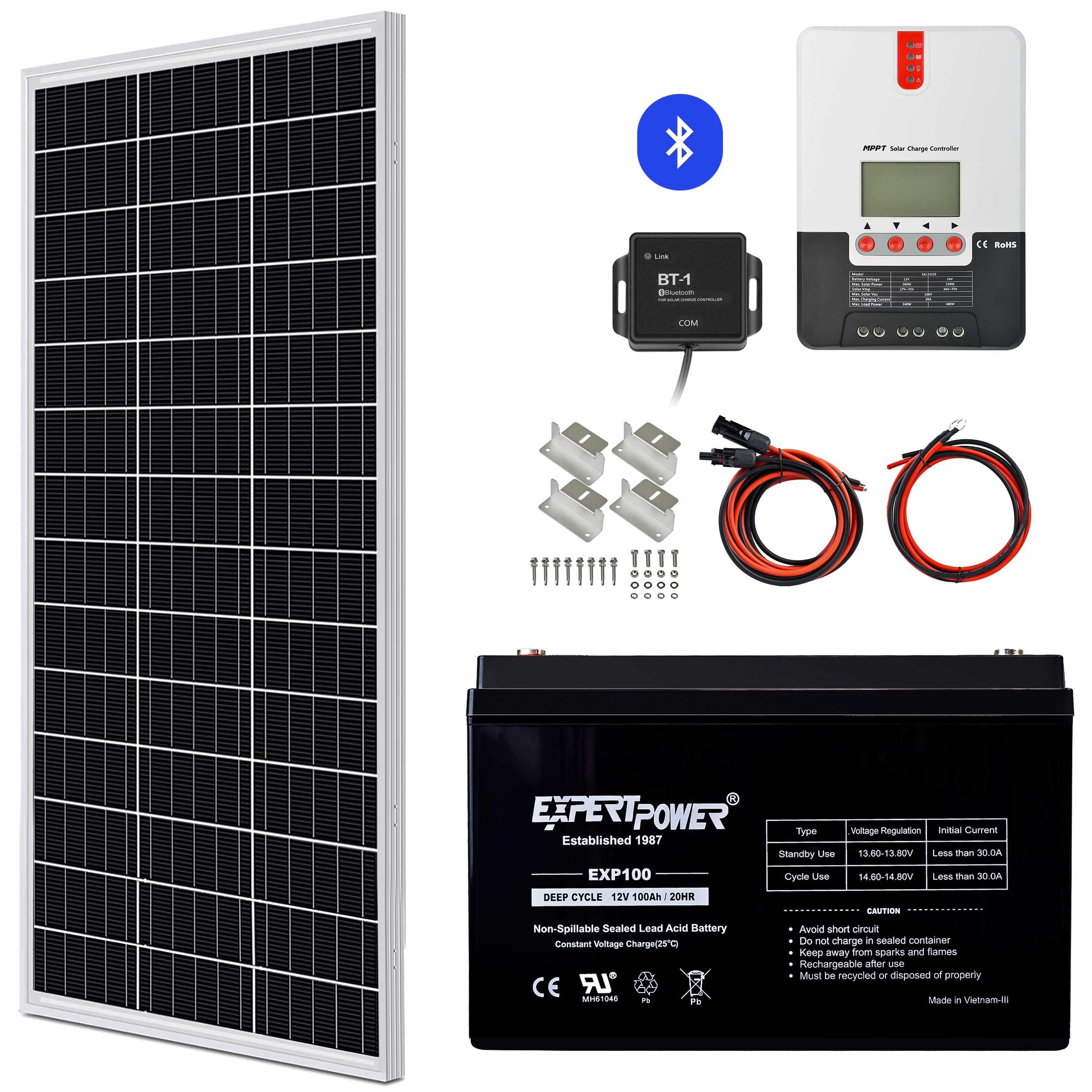 1.2KWH AGM | 210W - ExpertPower Direct