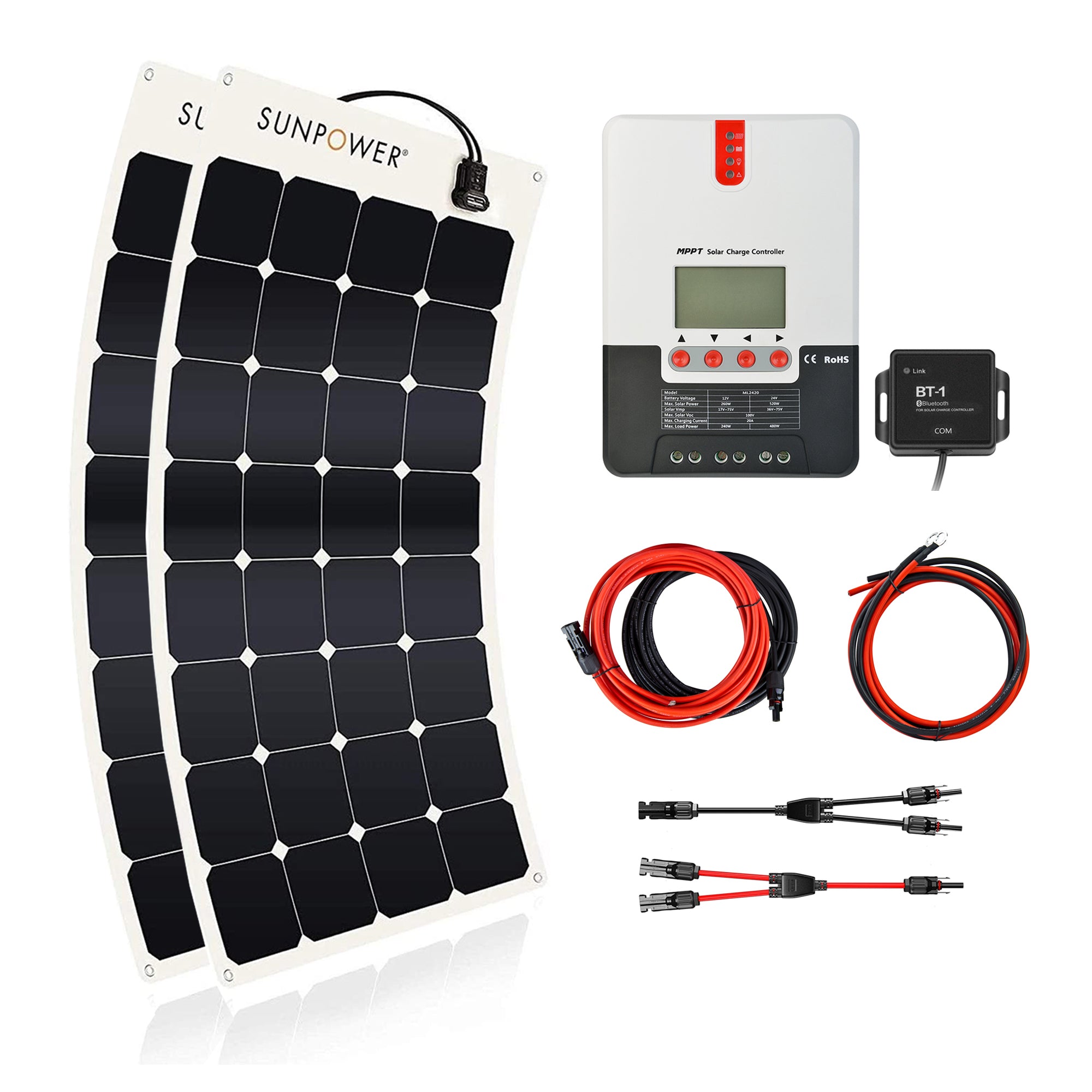 200W 20A MPPT Kit - ExpertPower Direct