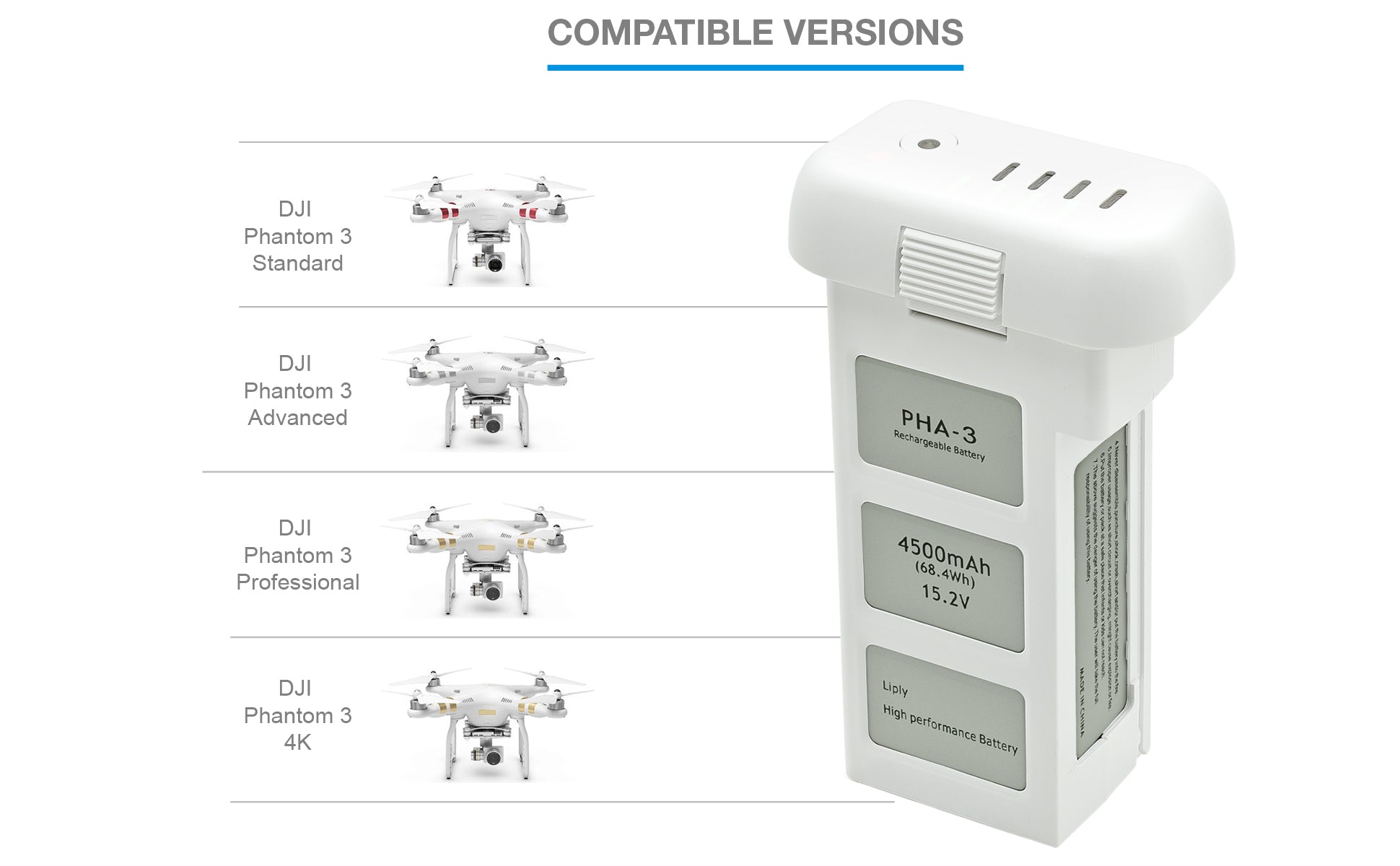 DJI Phantom 3 Replacement Battery - ExpertPower Direct