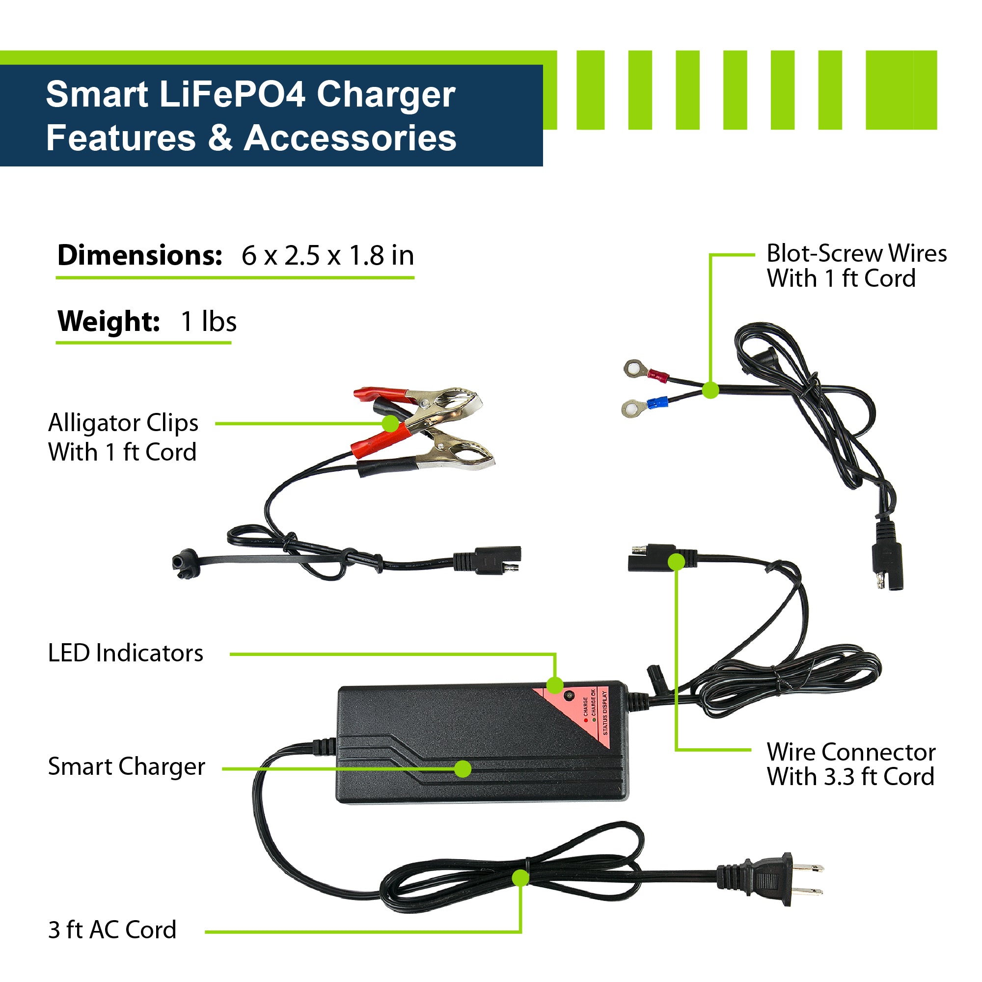 12V 5A Charger - EPC125 - ExpertPower Direct