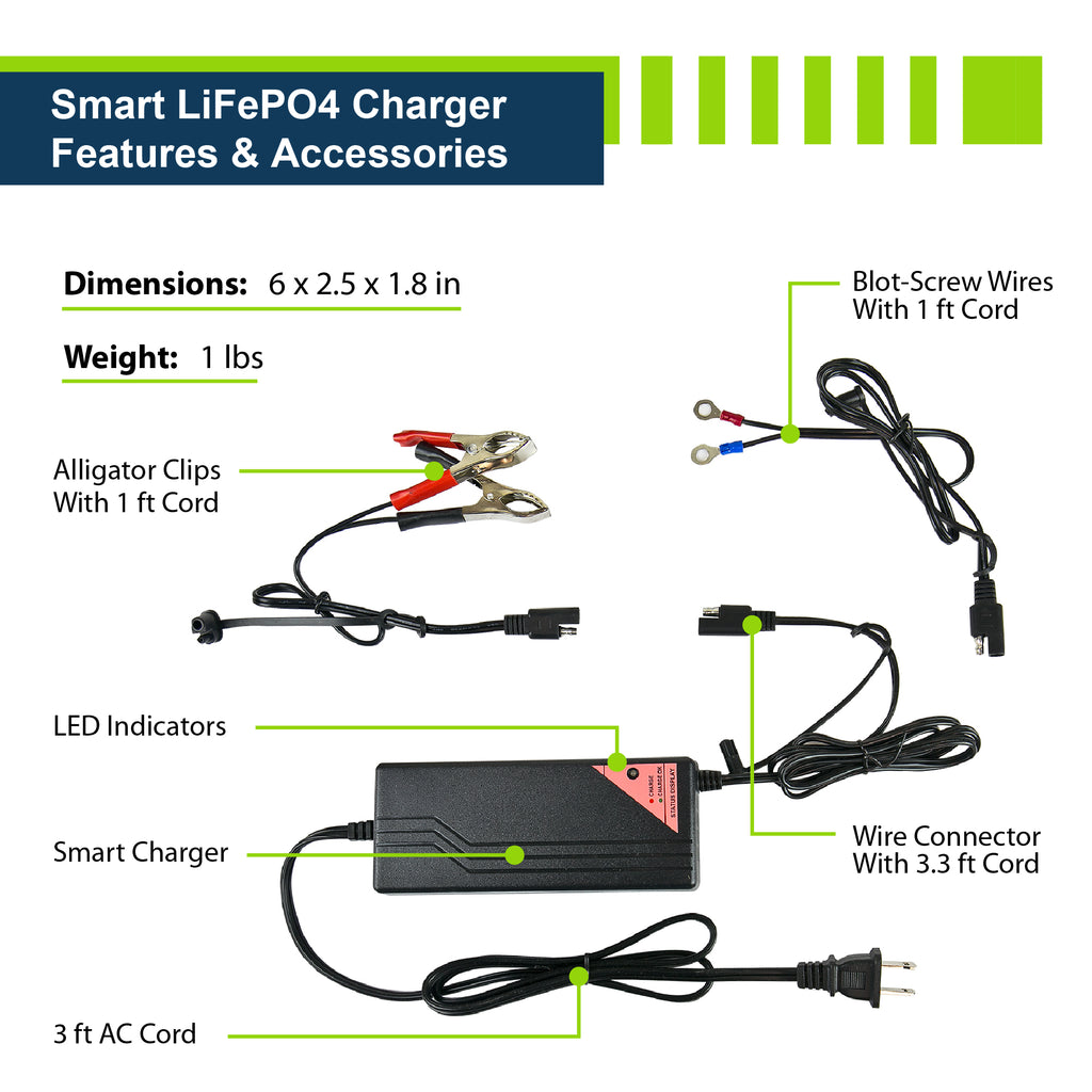 12V 5A Smart Charger for Lithium LiFePO4 Deep Cycle Rechargeable Batteries