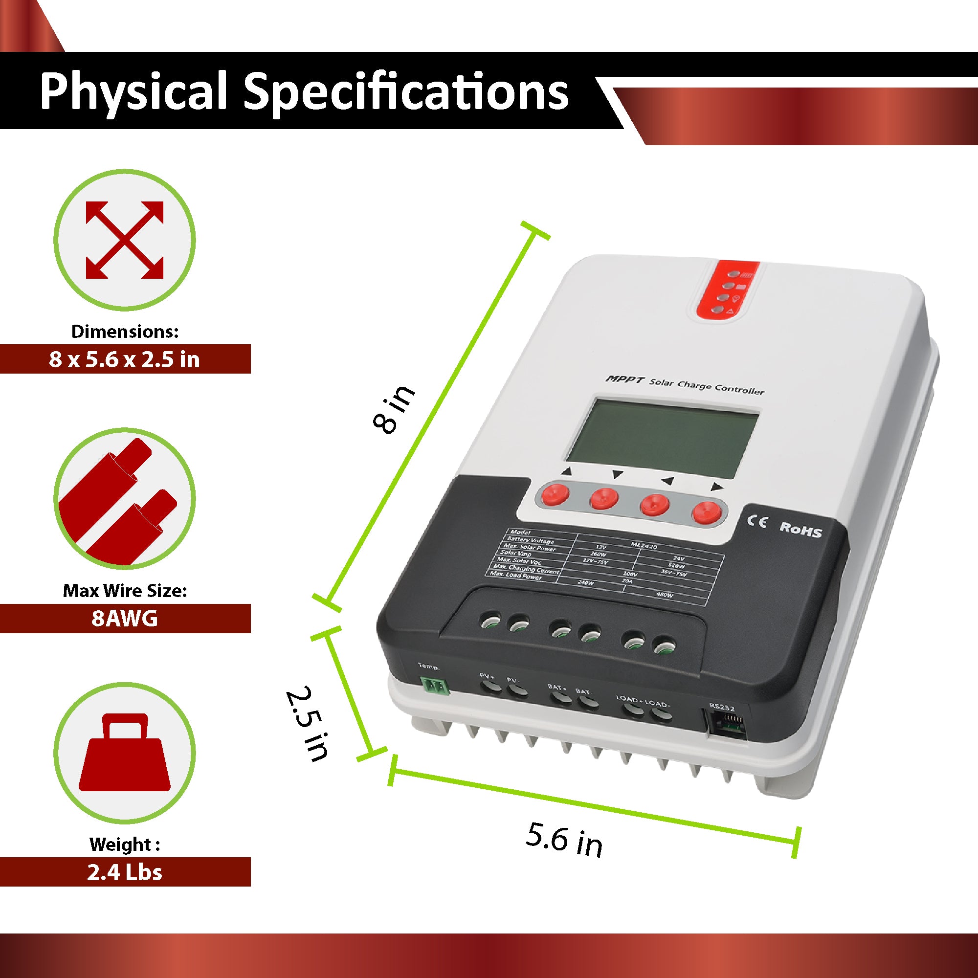 1.2KWH AGM | 210W - ExpertPower Direct