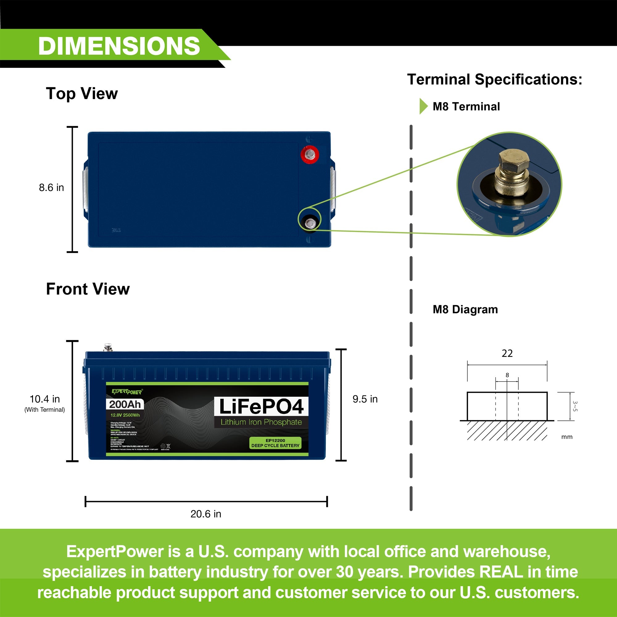 5KWH | 600W - ExpertPower Direct