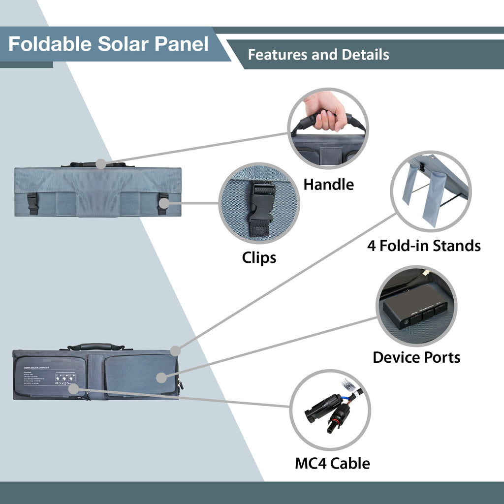 100W Foldable Solar Panel