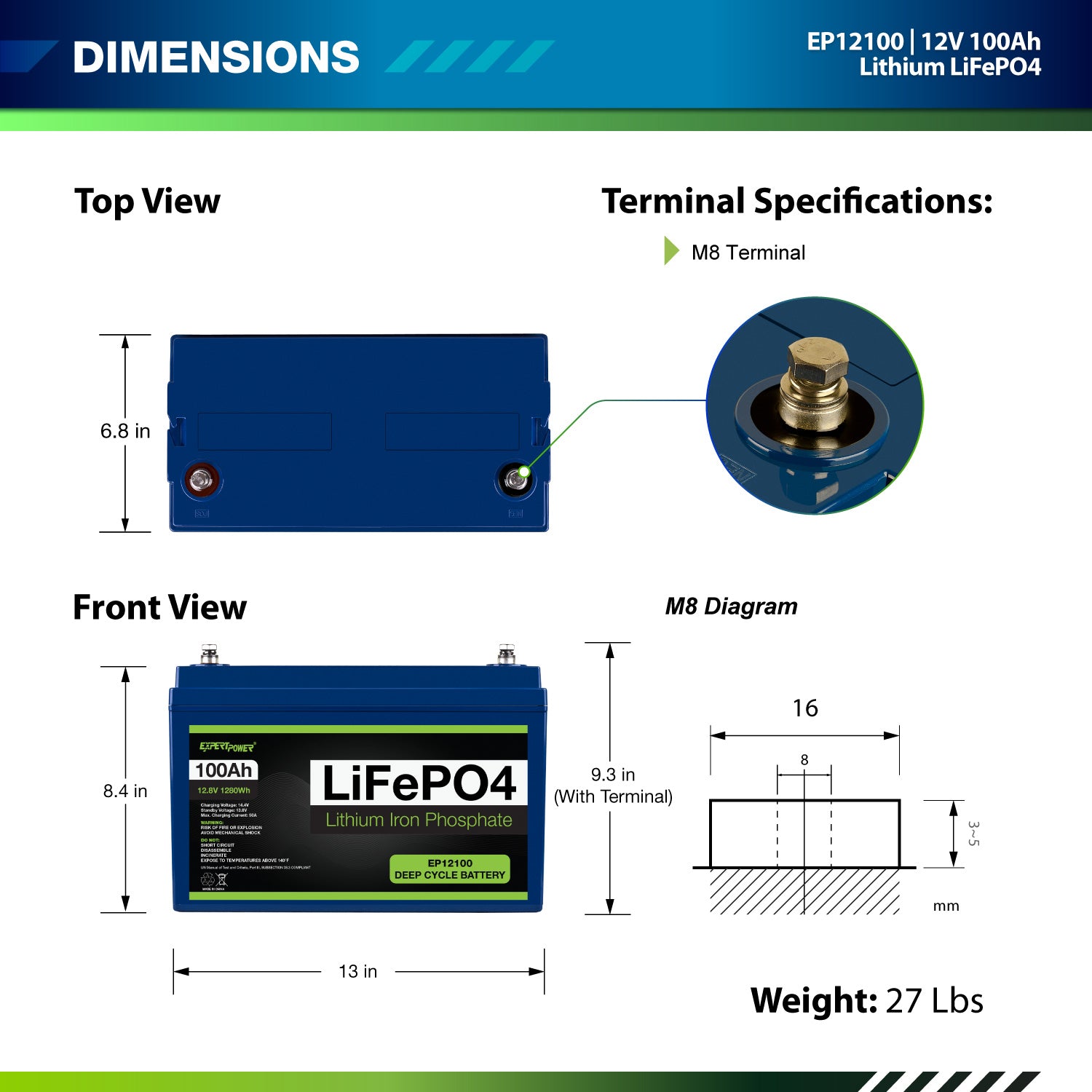 12V 100Ah LiFePO4 - EP12100 - ExpertPower Direct