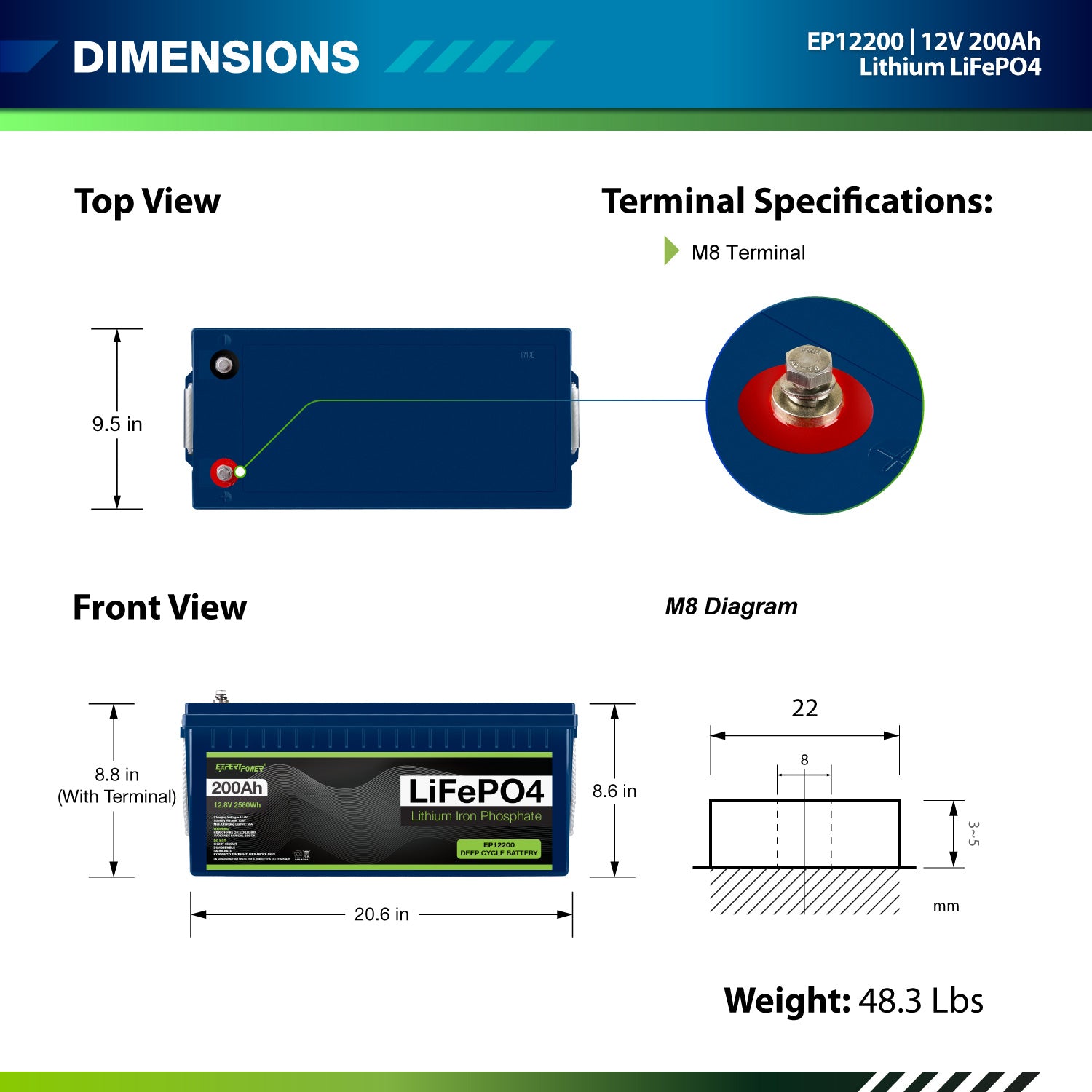 12V 200Ah LiFePO4 - EP12200 - ExpertPower Direct