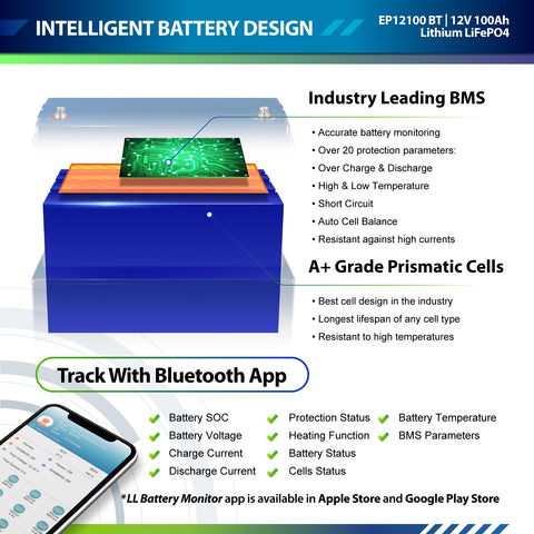 GTK Lifepo4 Battery 12V 100Ah Rechargeable with Bluetooth App