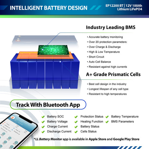 Benutzerdefinierter Energiespeicher 12V 200Ah Phosphat-Lithium-Batterie -  SmartPropel Lithium Battery