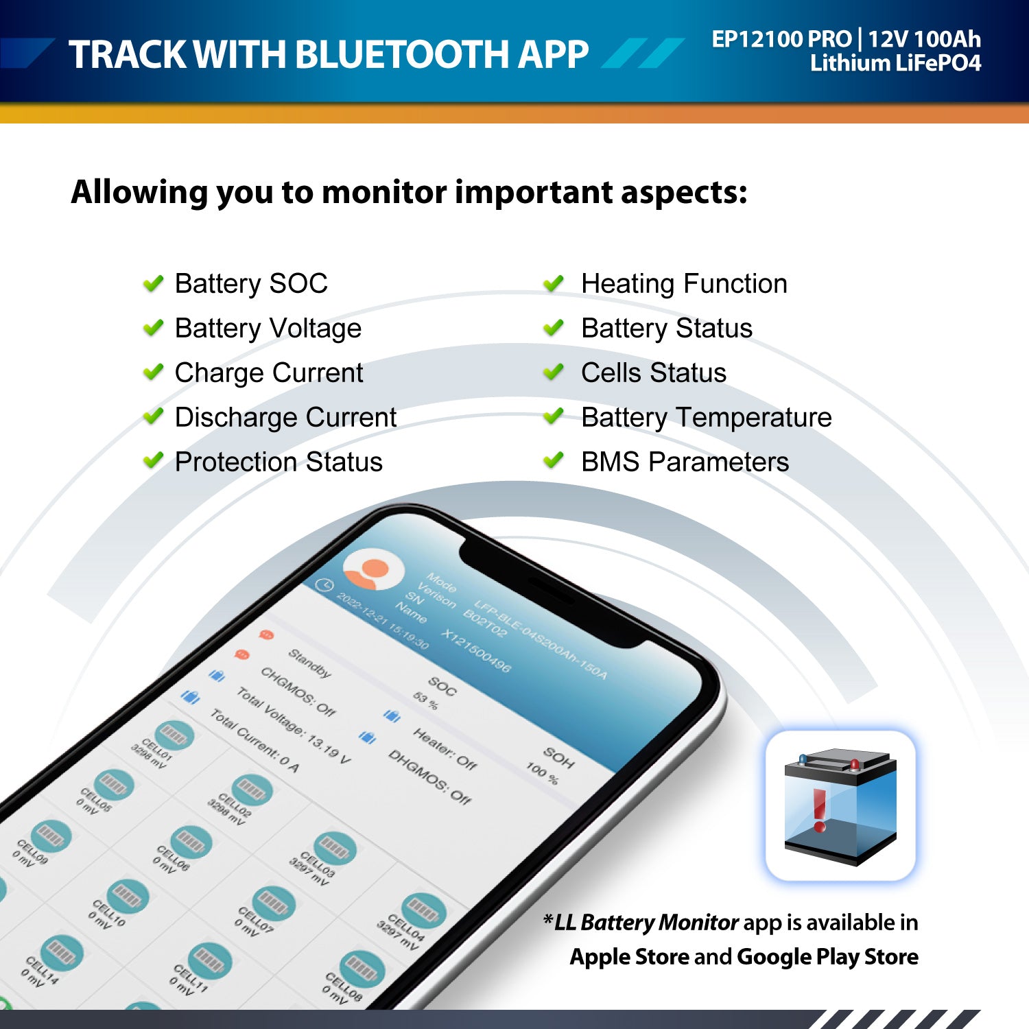 12V 100Ah LiFePO4 - EP12100 PRO - ExpertPower Direct