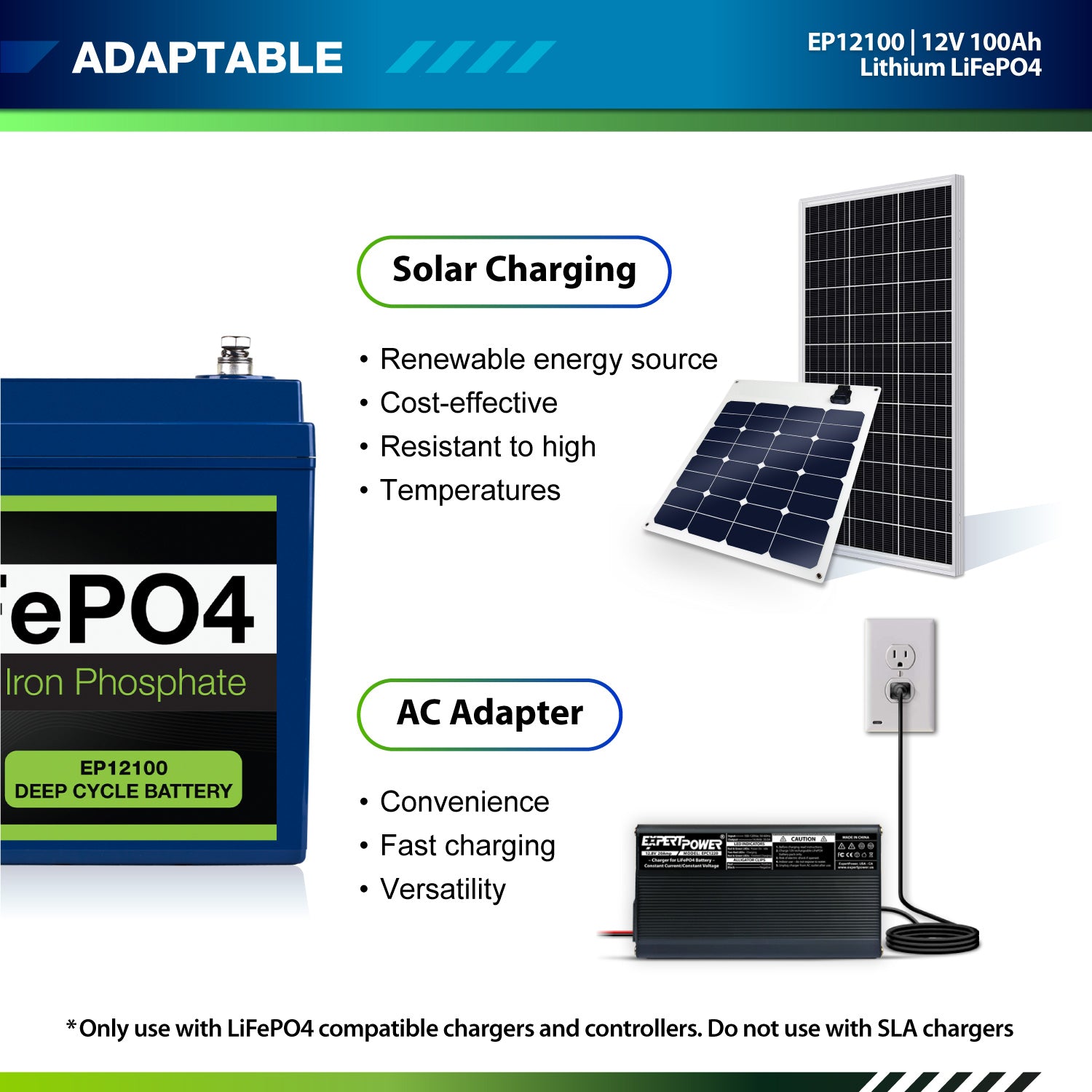 12V 100Ah LiFePO4 - EP12100 - ExpertPower Direct