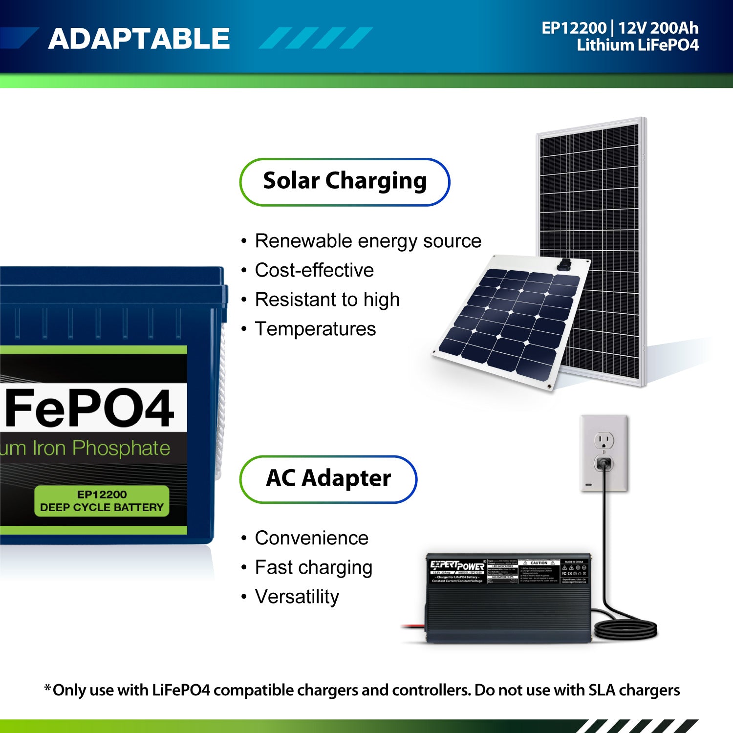 12V 200Ah LiFePO4 - EP12200 - ExpertPower Direct