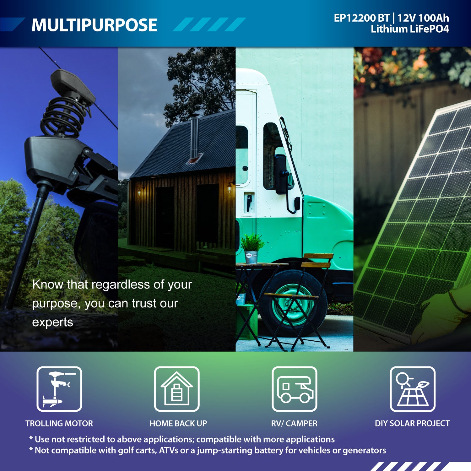 12V 200Ah LiFePO4 - EP12200 Bluetooth - ExpertPower Direct