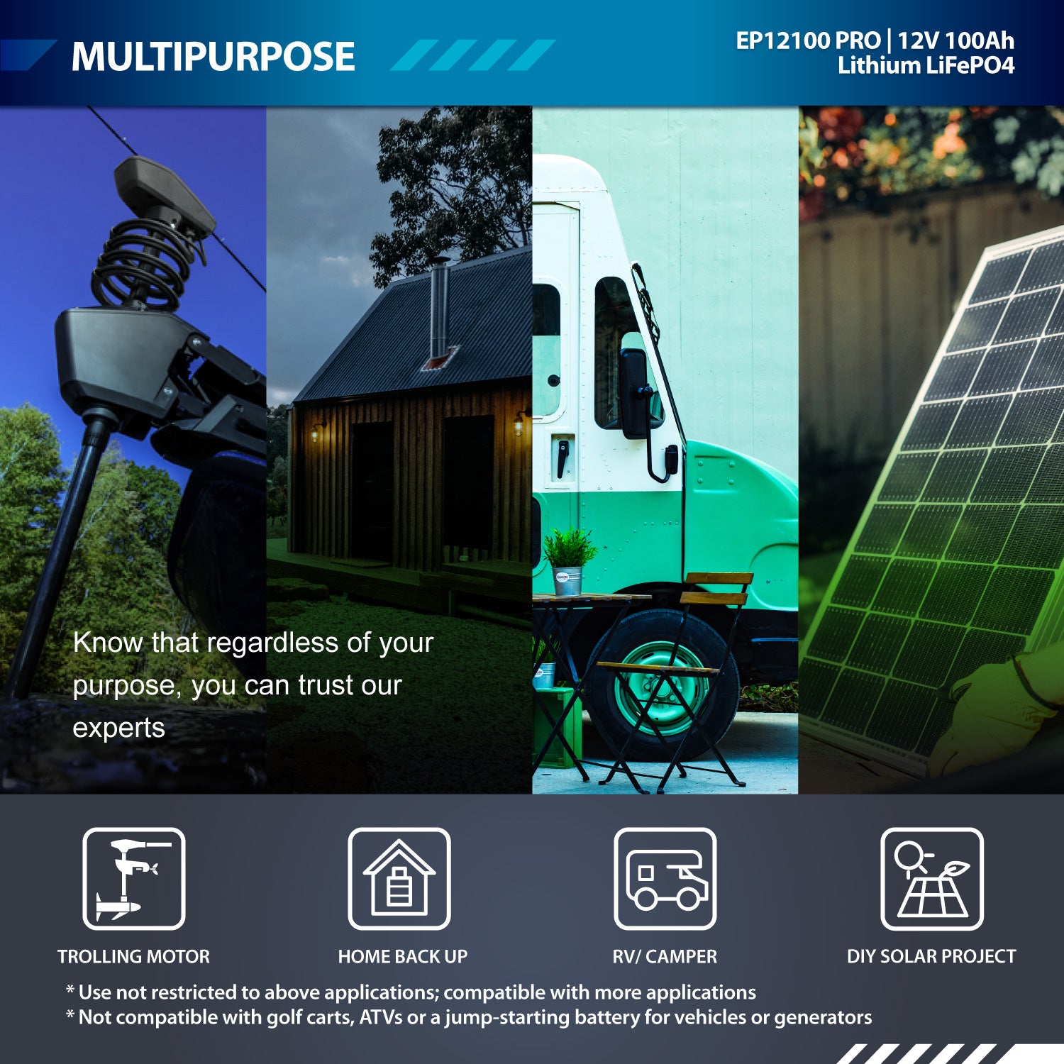 12V 100Ah LiFePO4 - EP12100 PRO - ExpertPower Direct