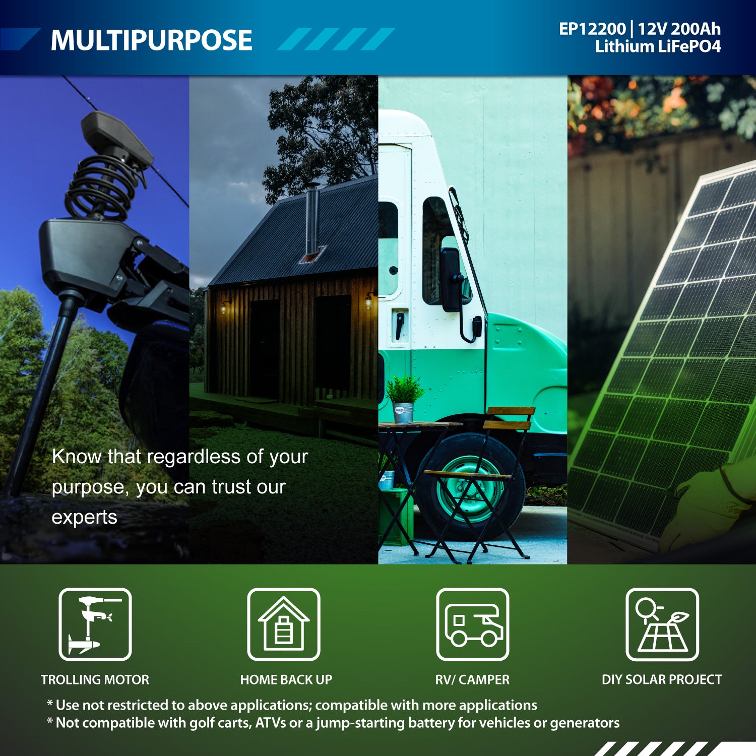 12V 200Ah LiFePO4 - EP12200 - ExpertPower Direct