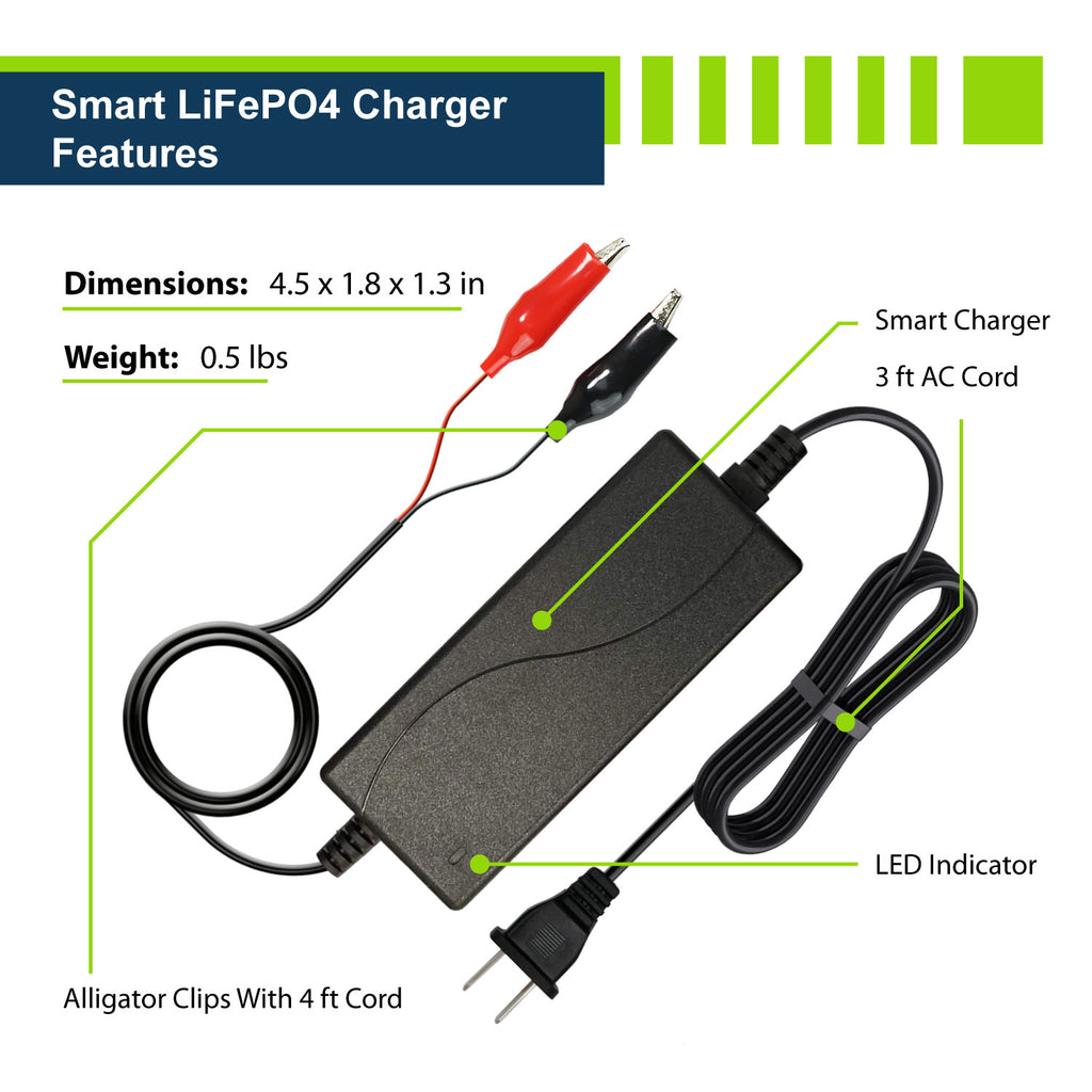 12V 2A Charger - EPC122