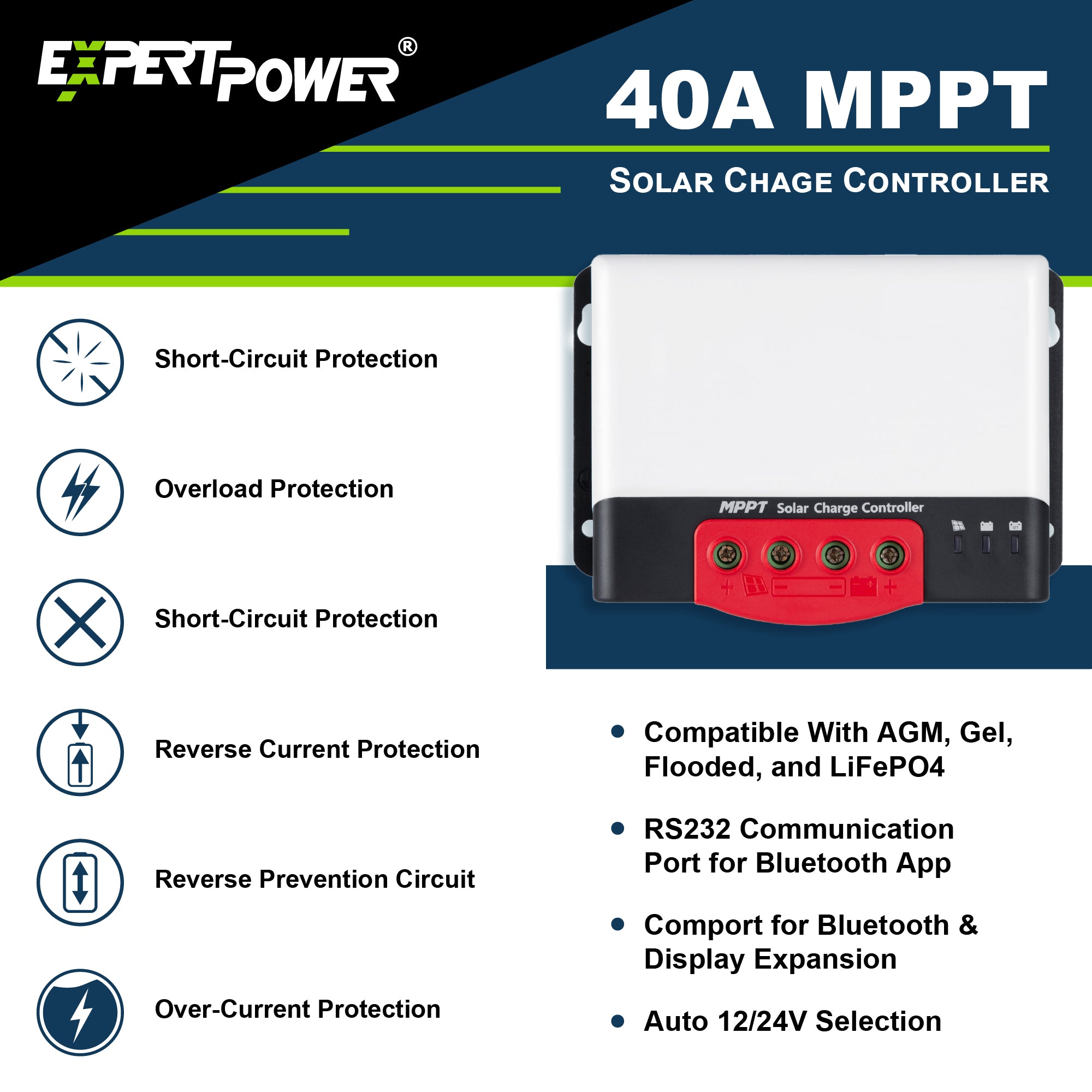 3.8KWH | 600W - ExpertPower Direct