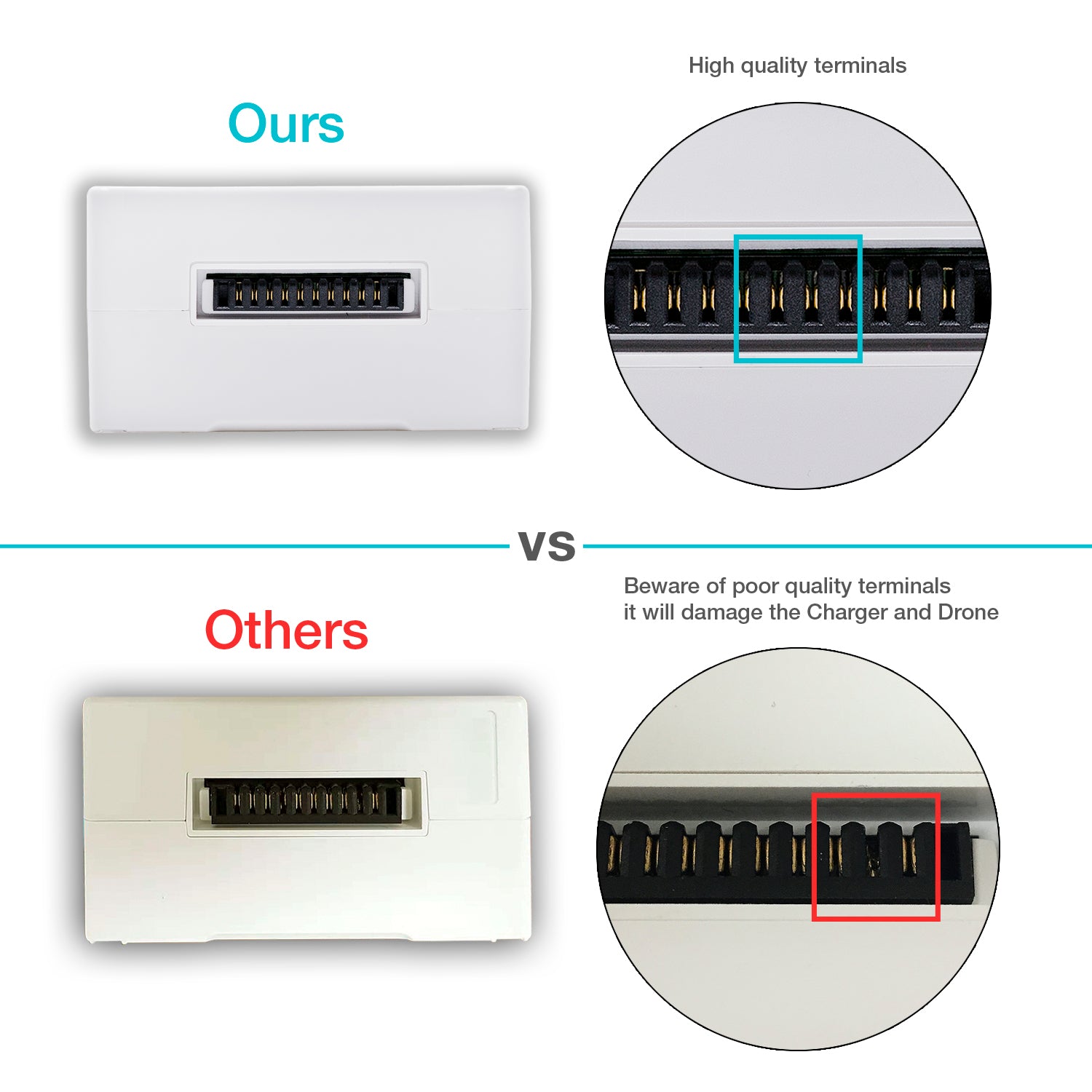 DJI Phantom 4 Replacement Battery (15.2V 5870mAh) - ExpertPower Direct