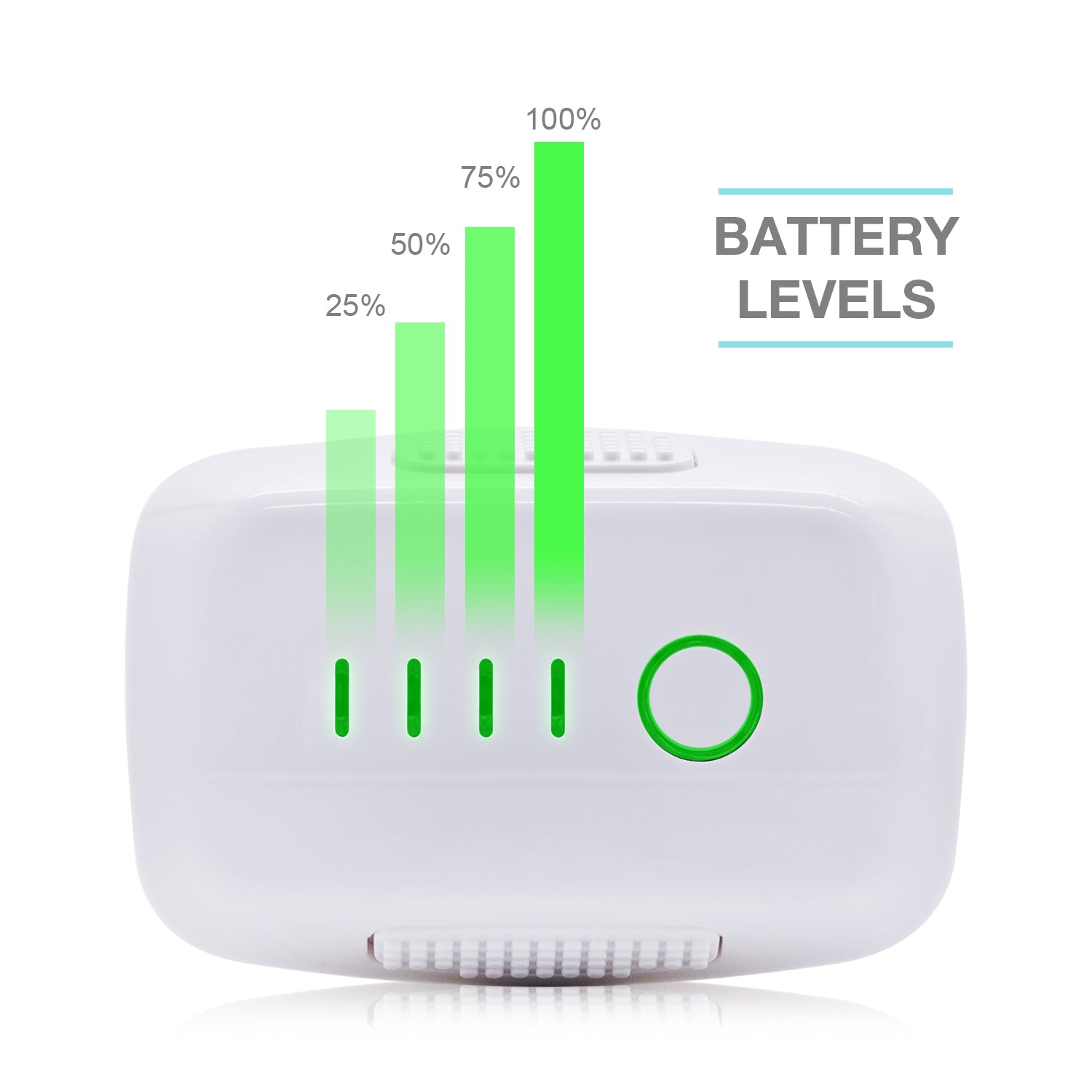 DJI Phantom 4 Replacement Battery (15.2V 5870mAh) - ExpertPower Direct