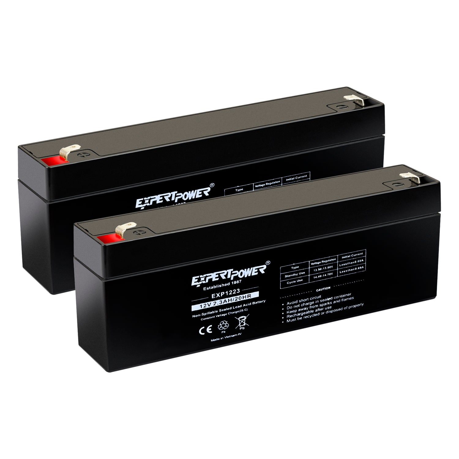 EXP1223 12V 2.3Ah - ExpertPower Direct