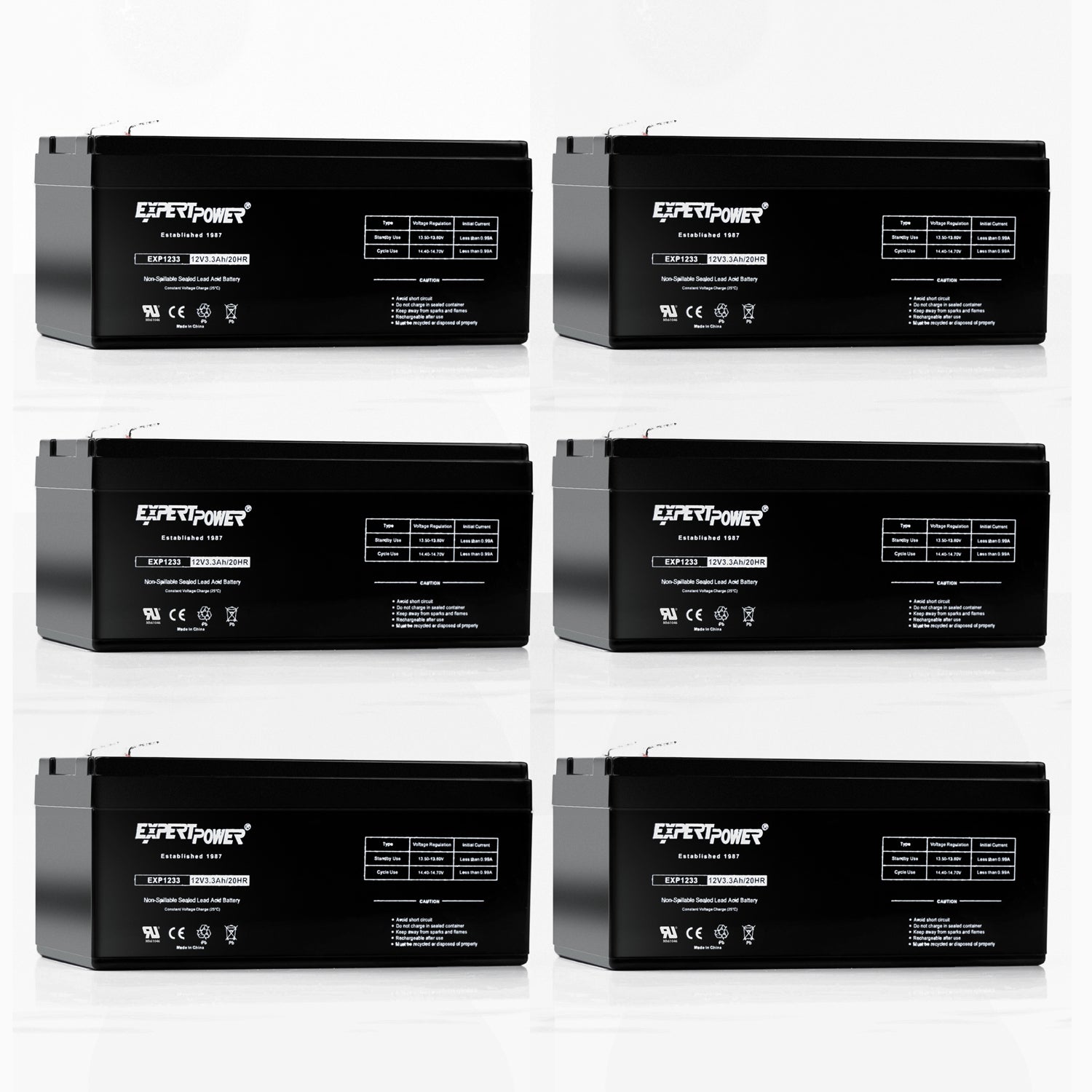 EXP1233 12V 3.3Ah - ExpertPower Direct