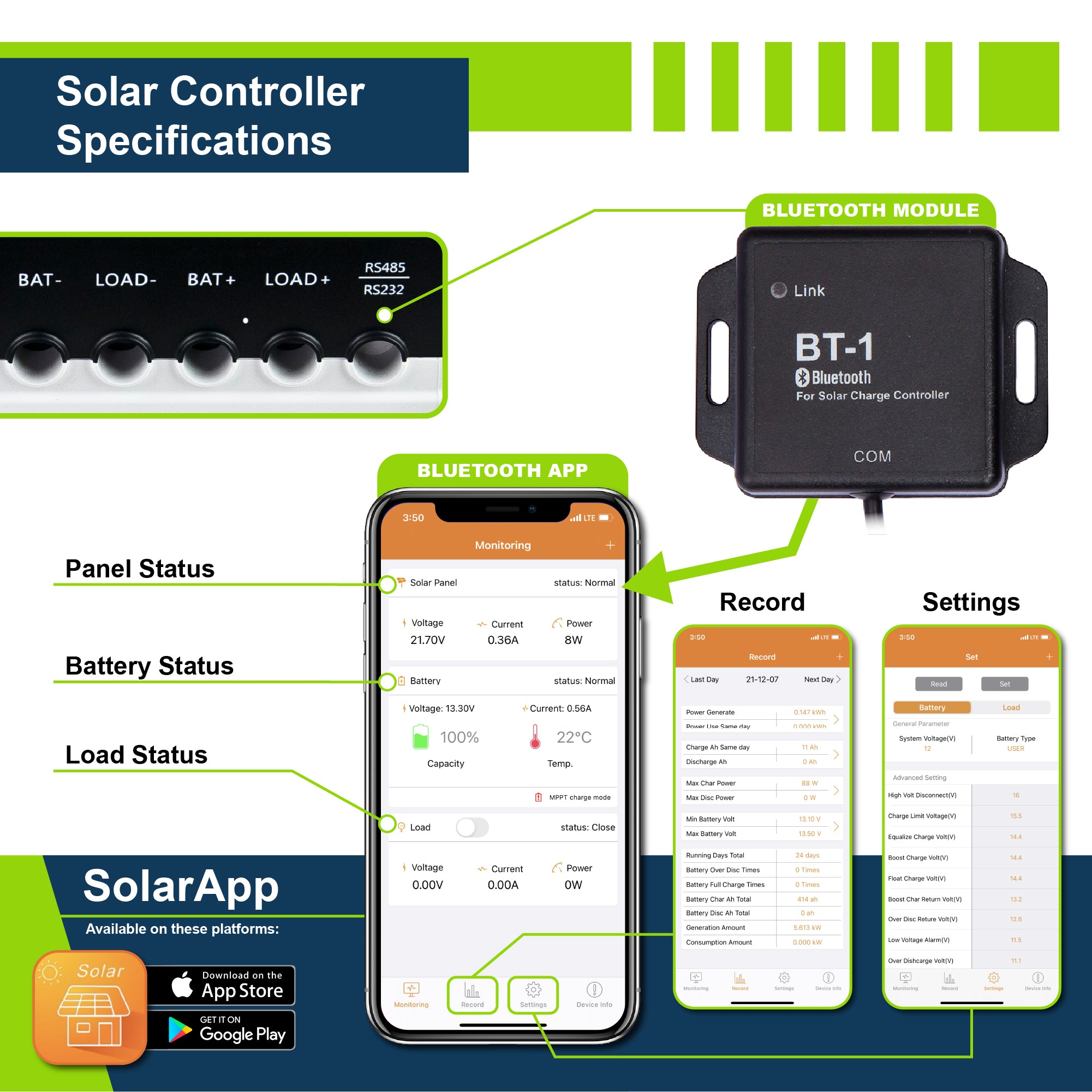 5KWH | 600W - ExpertPower Direct