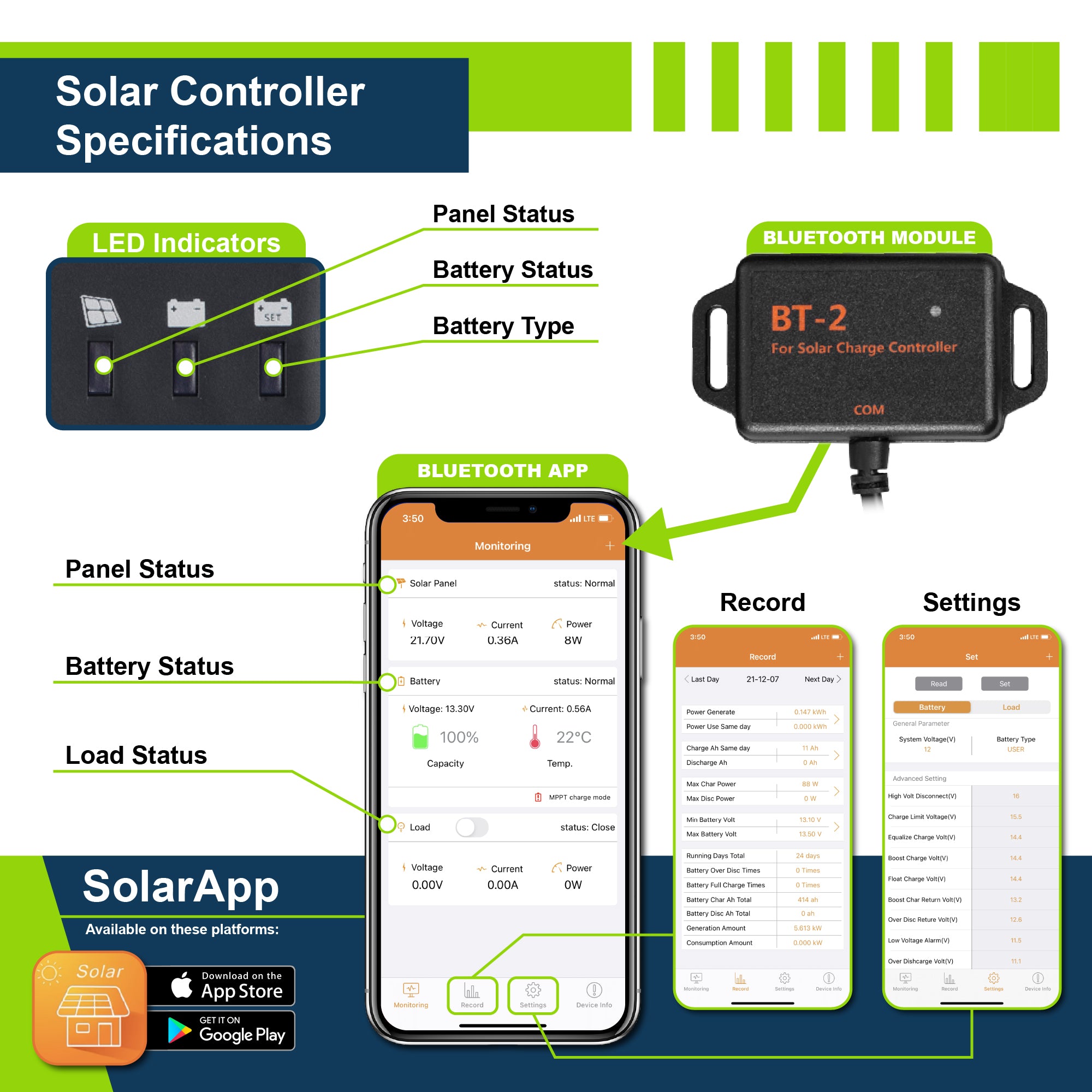 3.8KWH | 600W - ExpertPower Direct