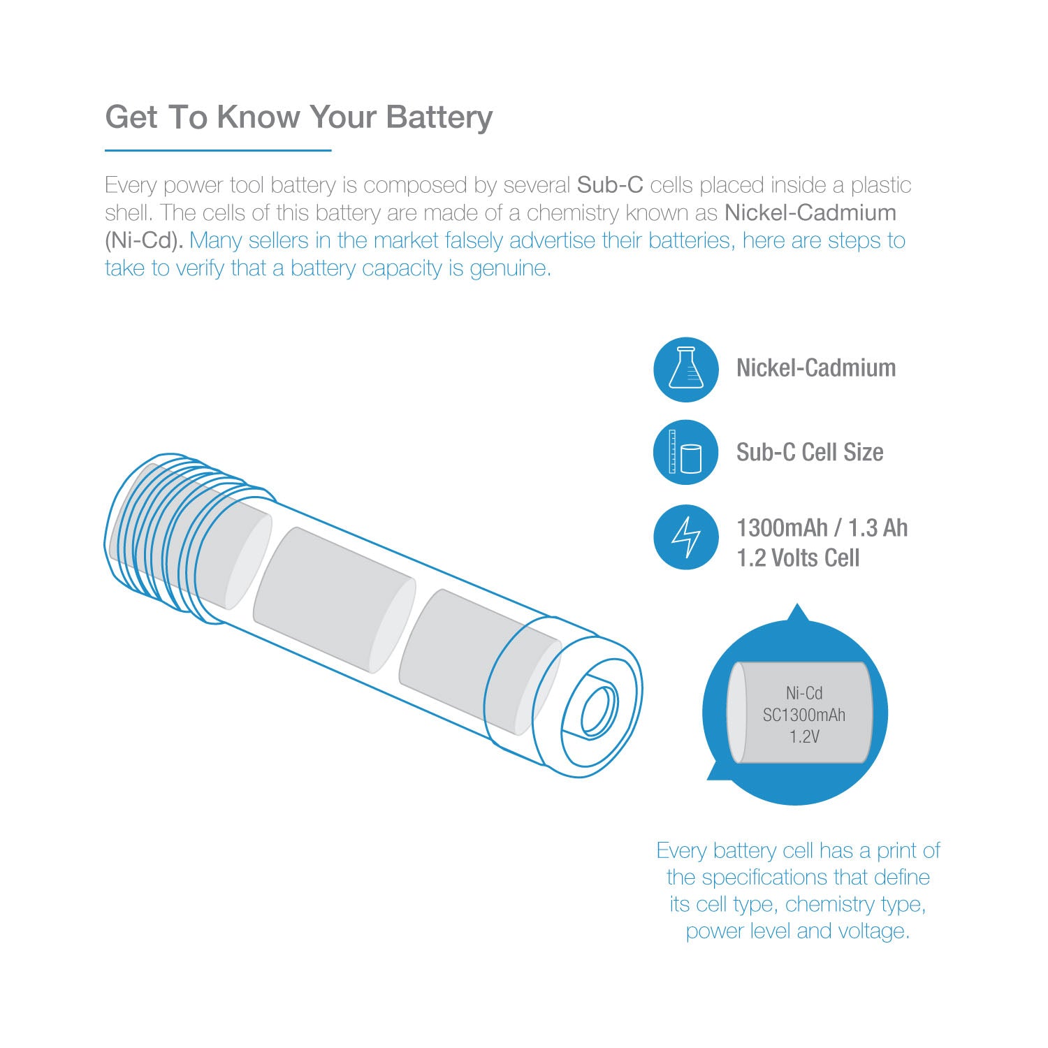 Black & Decker 3.6 Volt - ExpertPower Direct