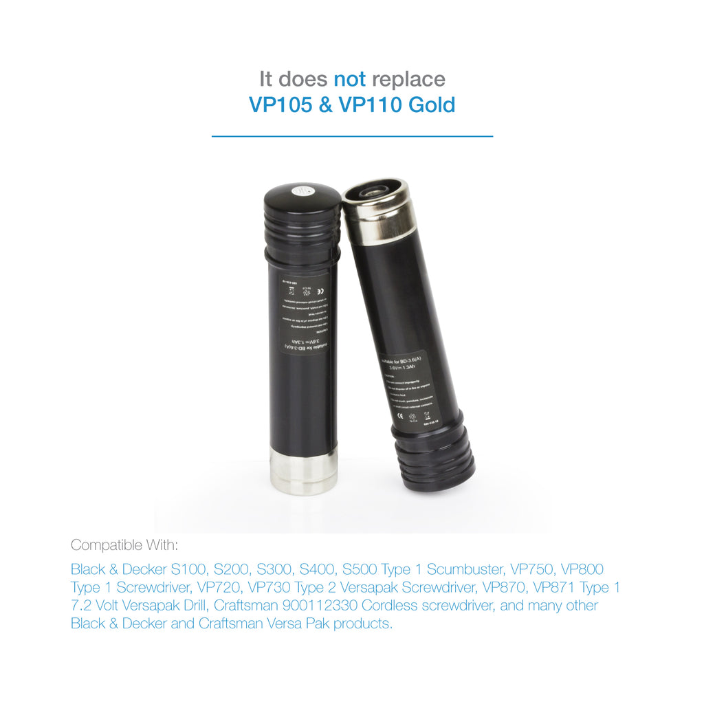Battery and Charger for Black & Decker VersaPak VP100 VP110 (1