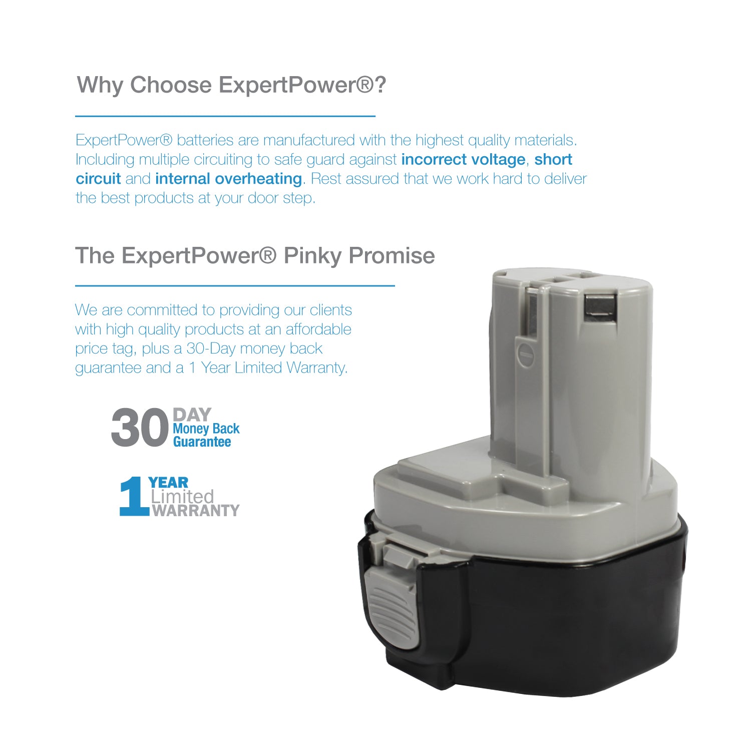 Makita 12 Volt - ExpertPower Direct