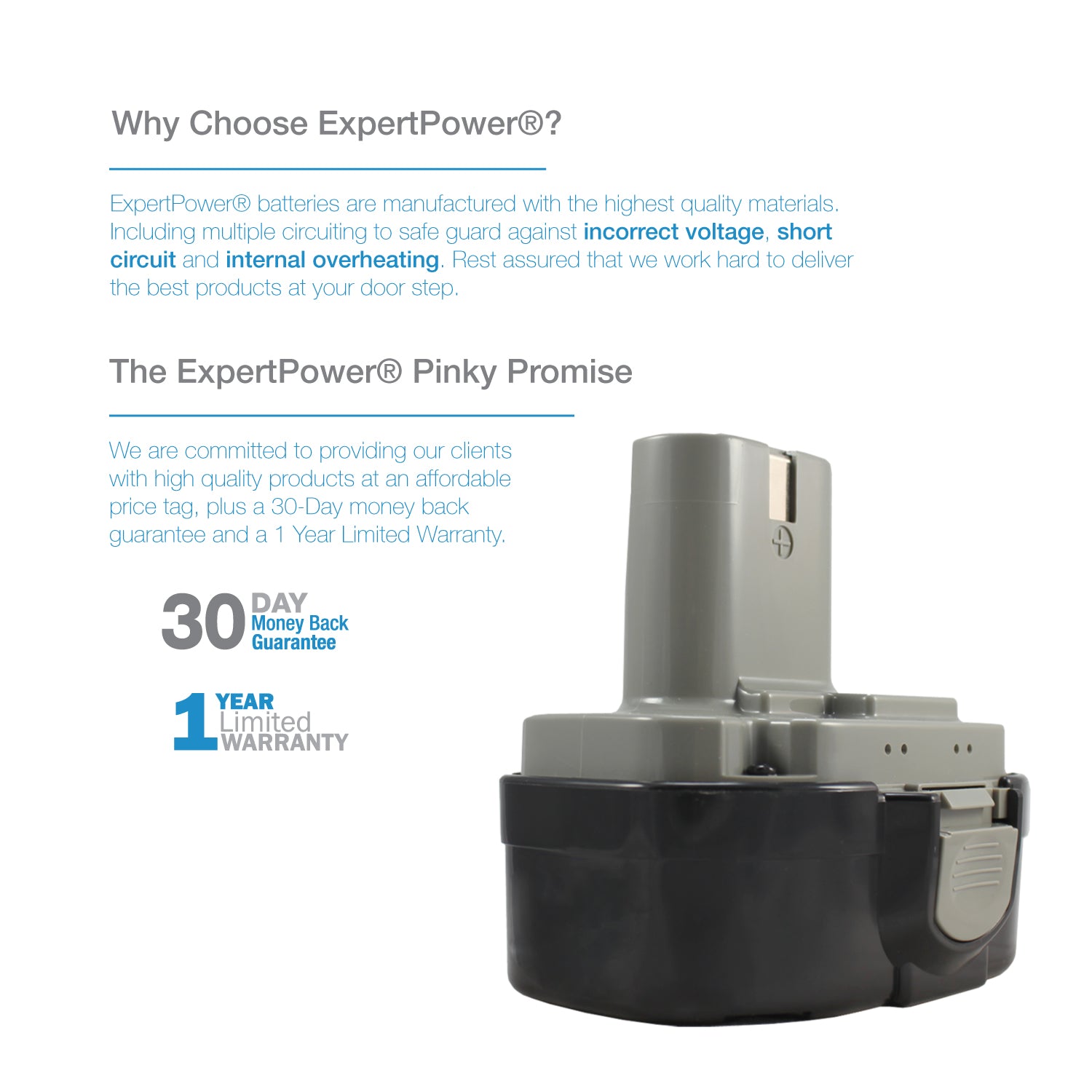 Makita 18-Volt Ni-MH Battery Replacement 193159-1 - ExpertPower Direct