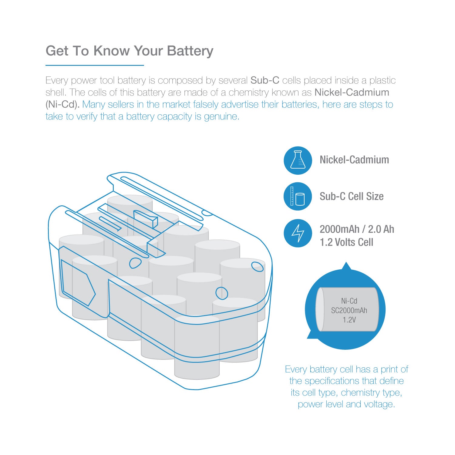 Milwaukee 18 Volt - ExpertPower Direct